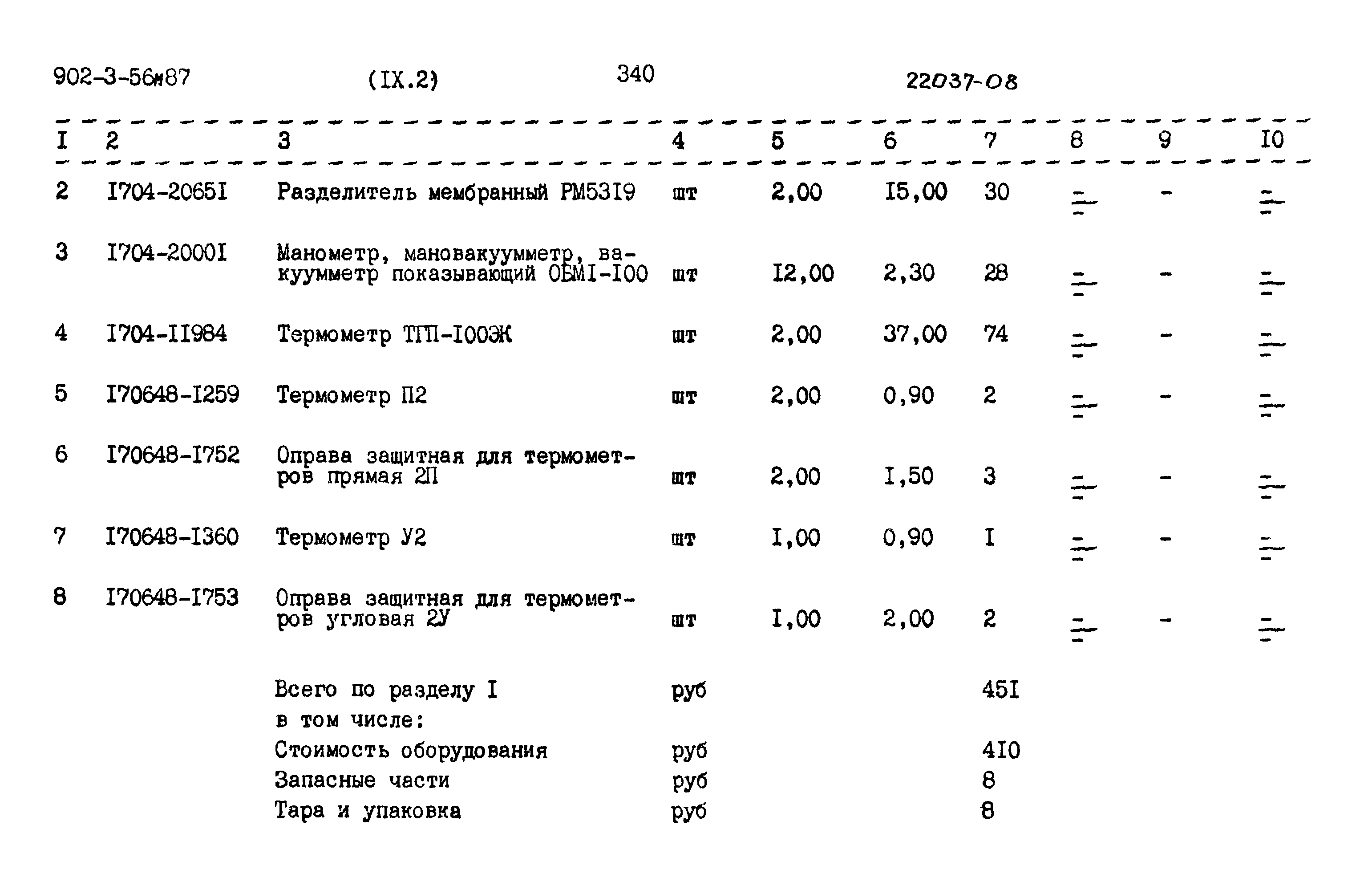 Типовой проект 902-3-56м.87