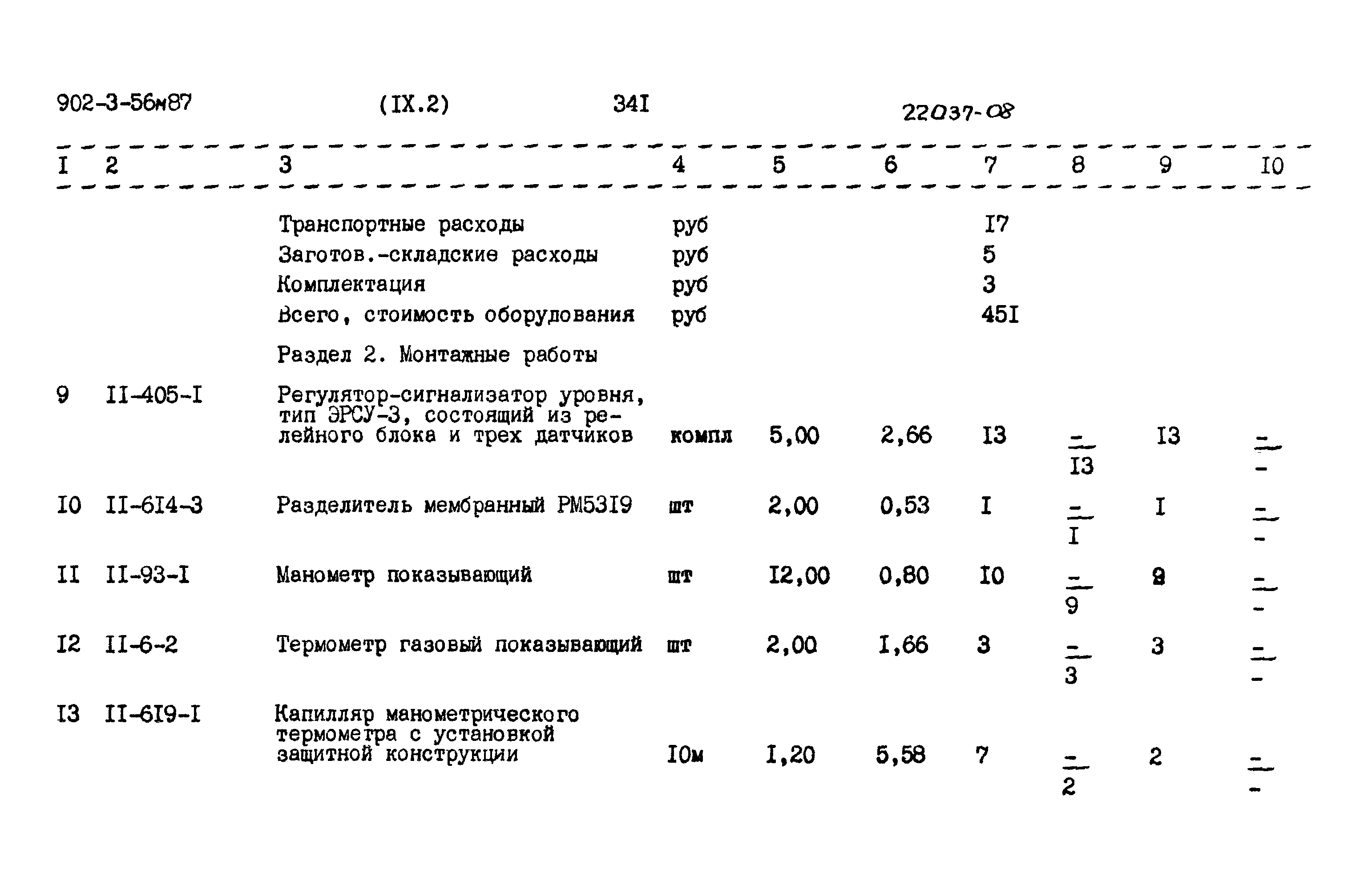 Типовой проект 902-3-56м.87