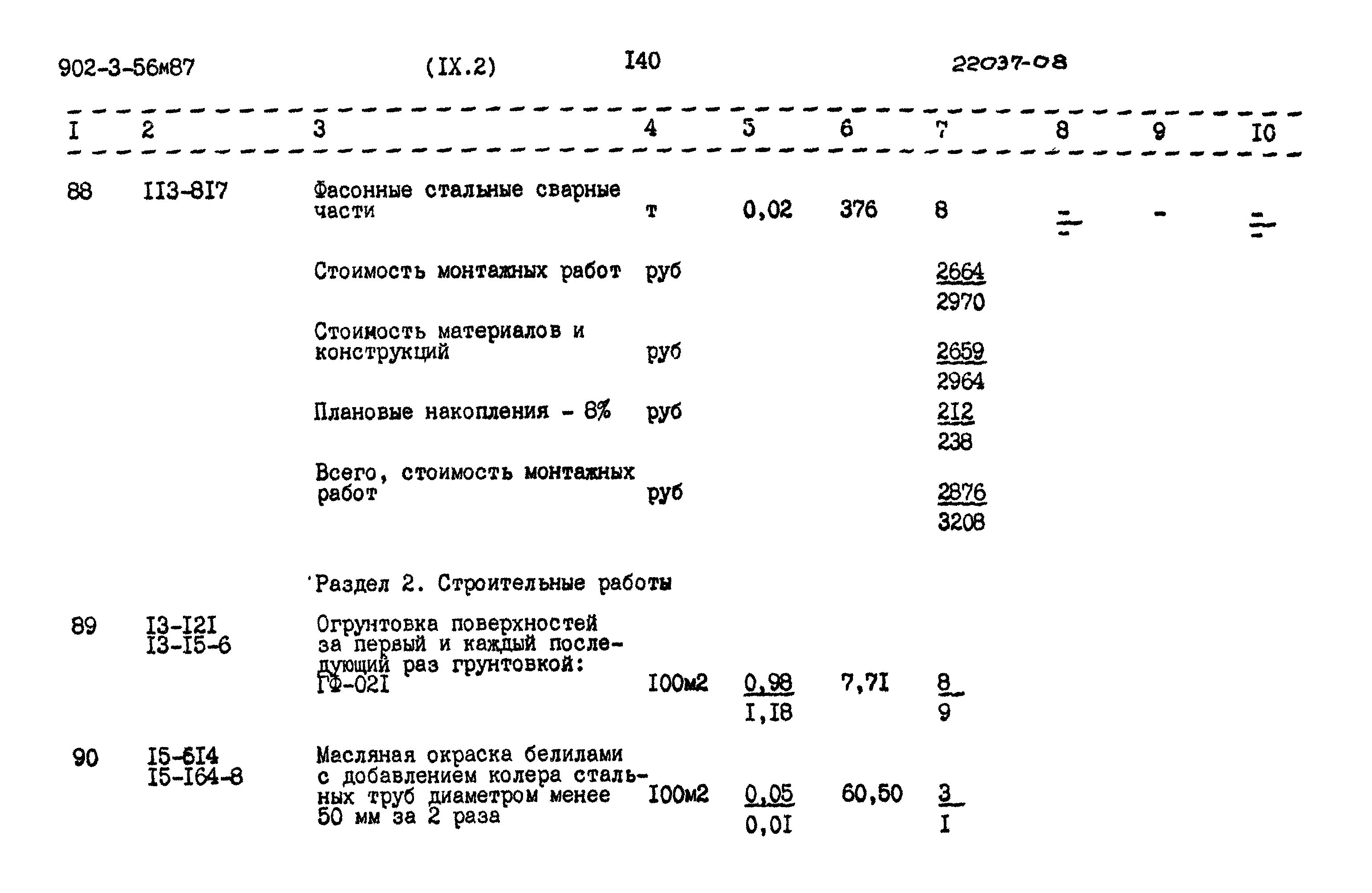 Типовой проект 902-3-56м.87