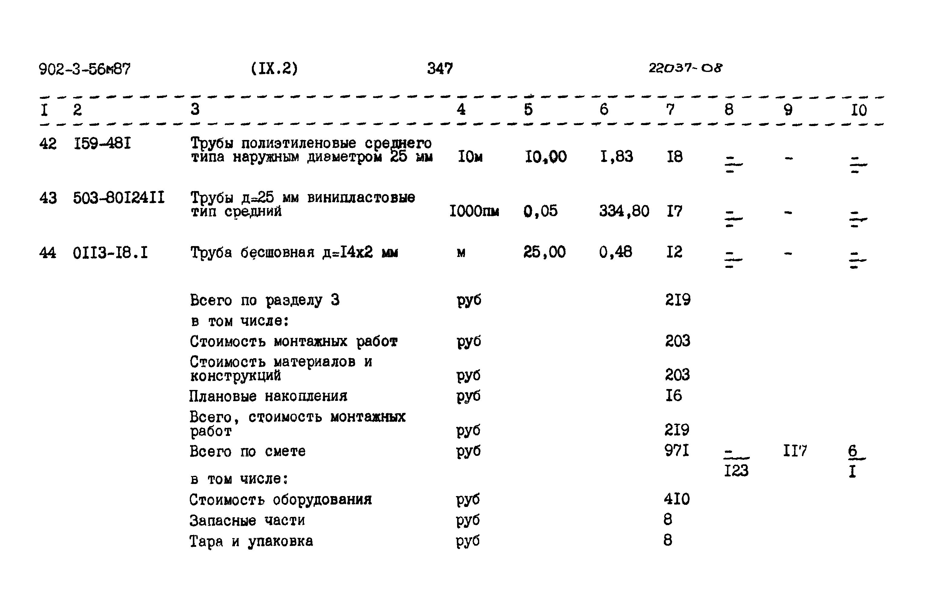 Типовой проект 902-3-56м.87