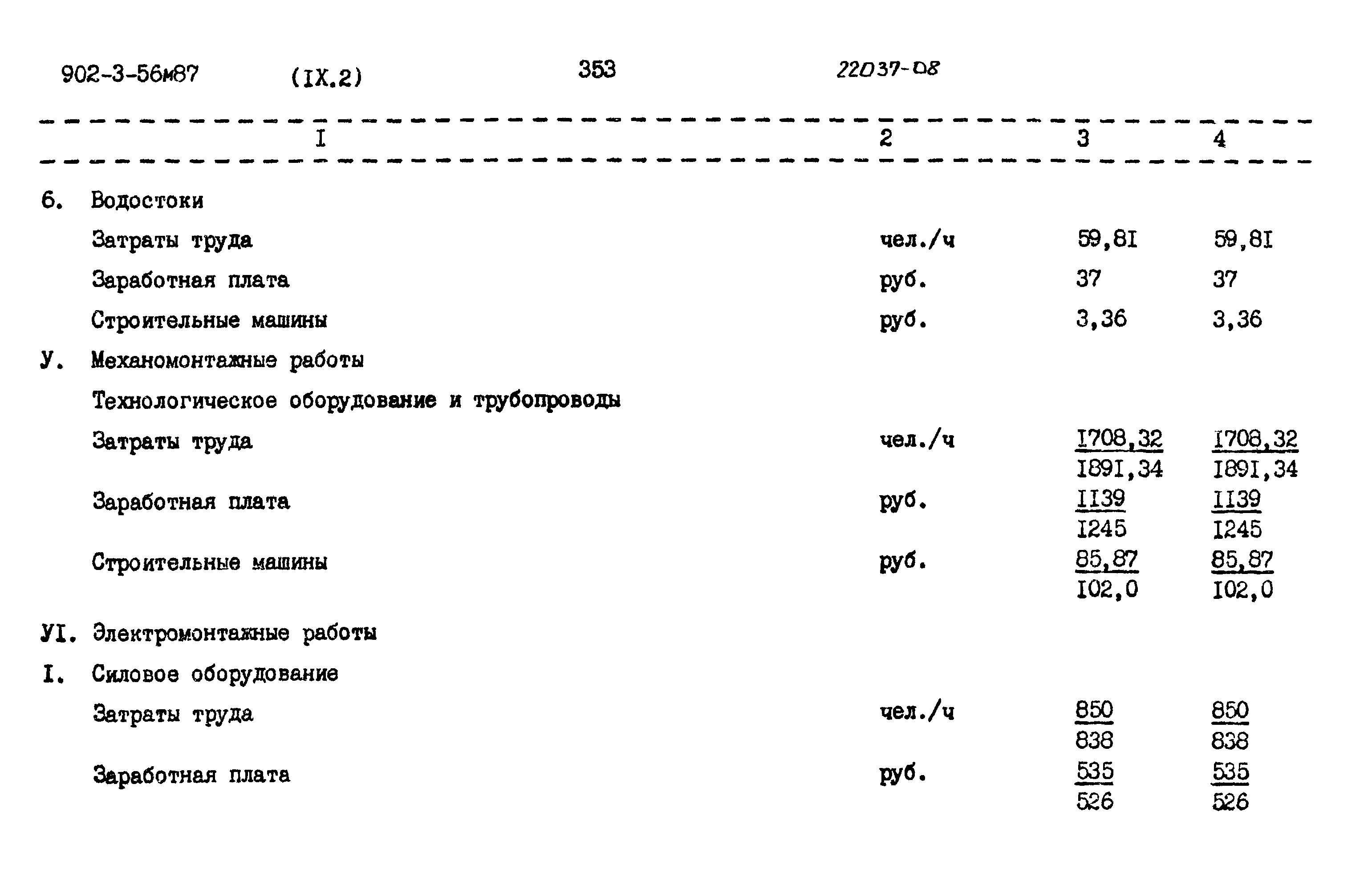 Типовой проект 902-3-56м.87