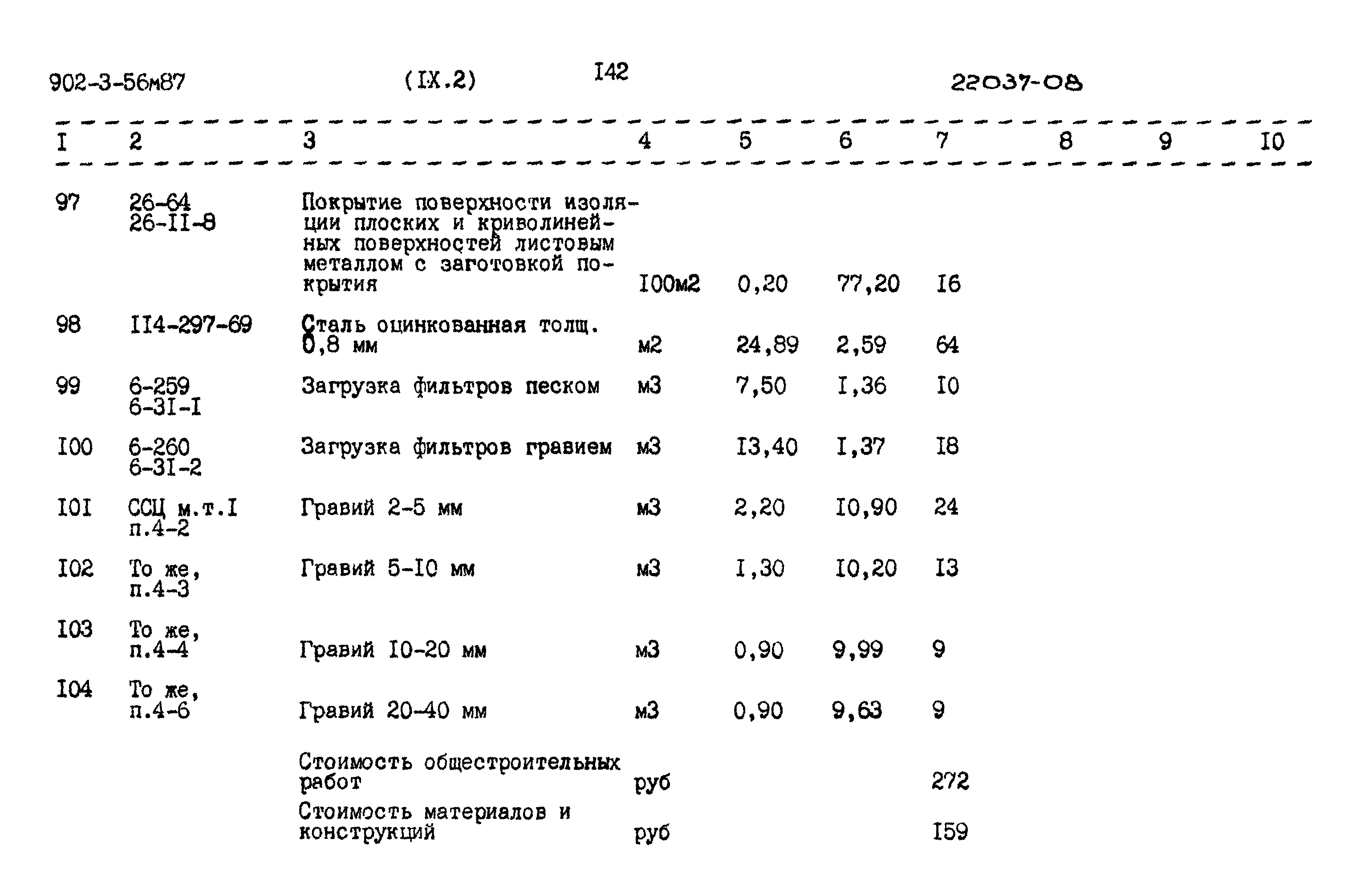 Типовой проект 902-3-56м.87