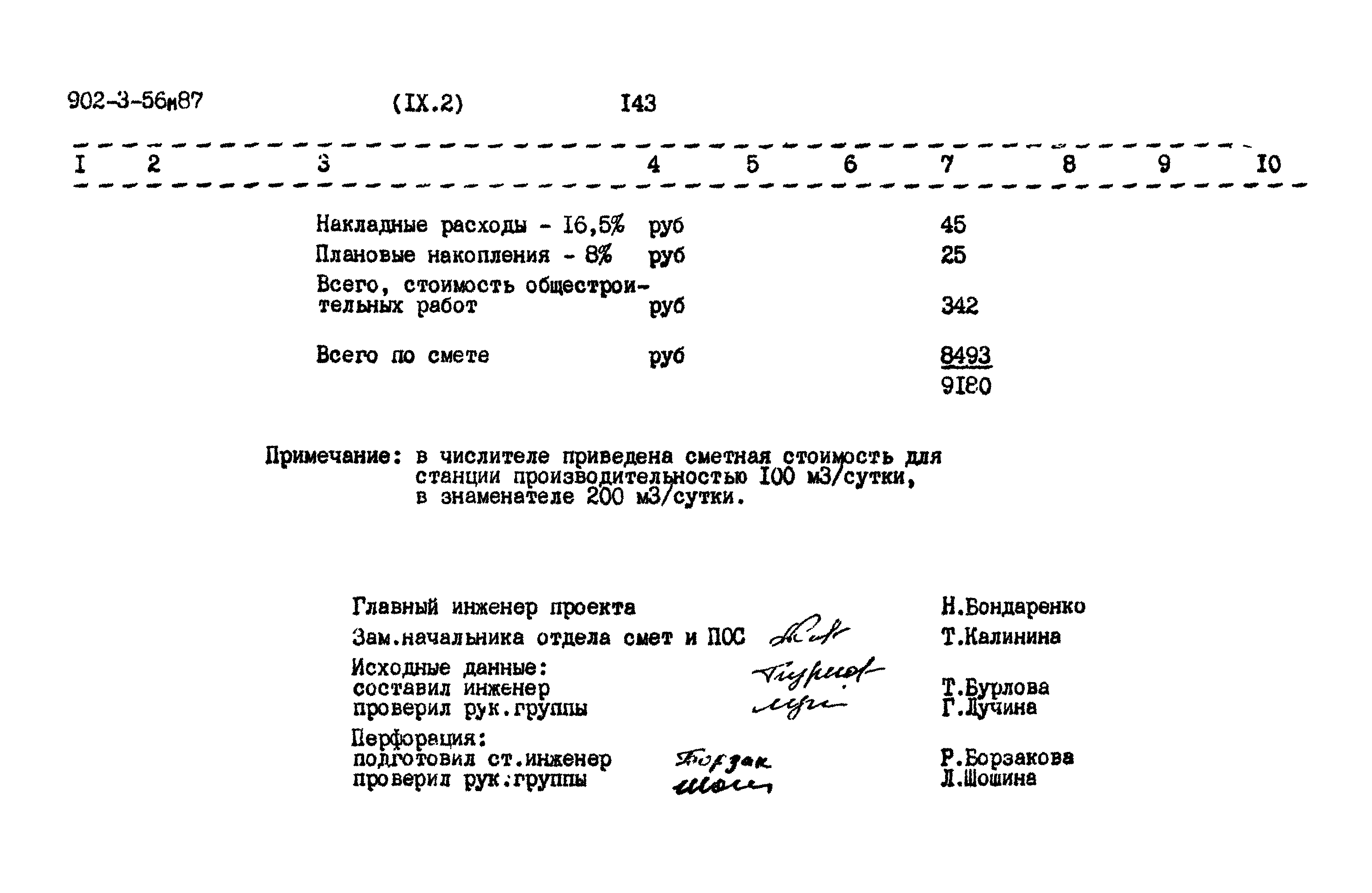 Типовой проект 902-3-56м.87