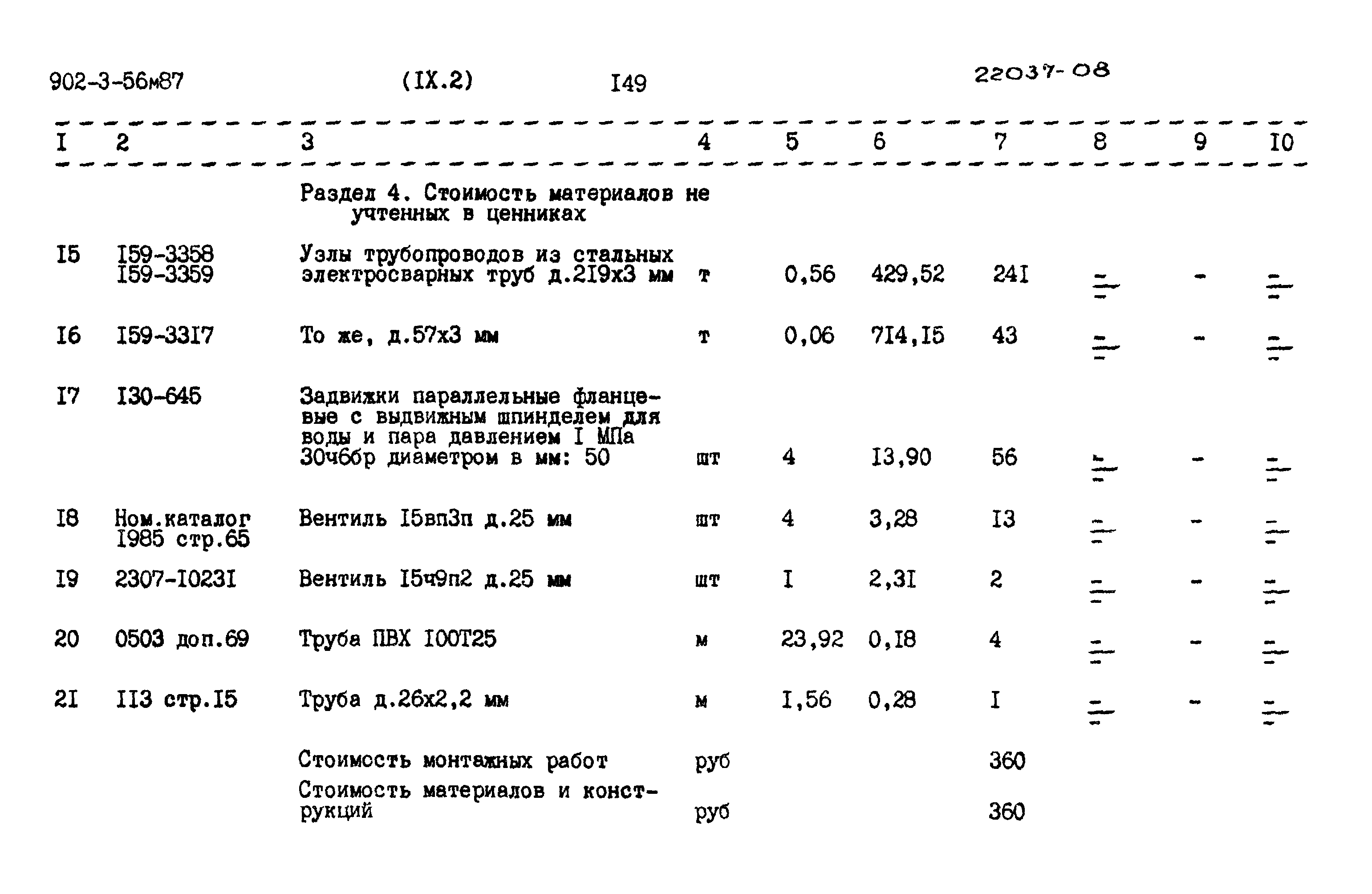 Типовой проект 902-3-56м.87