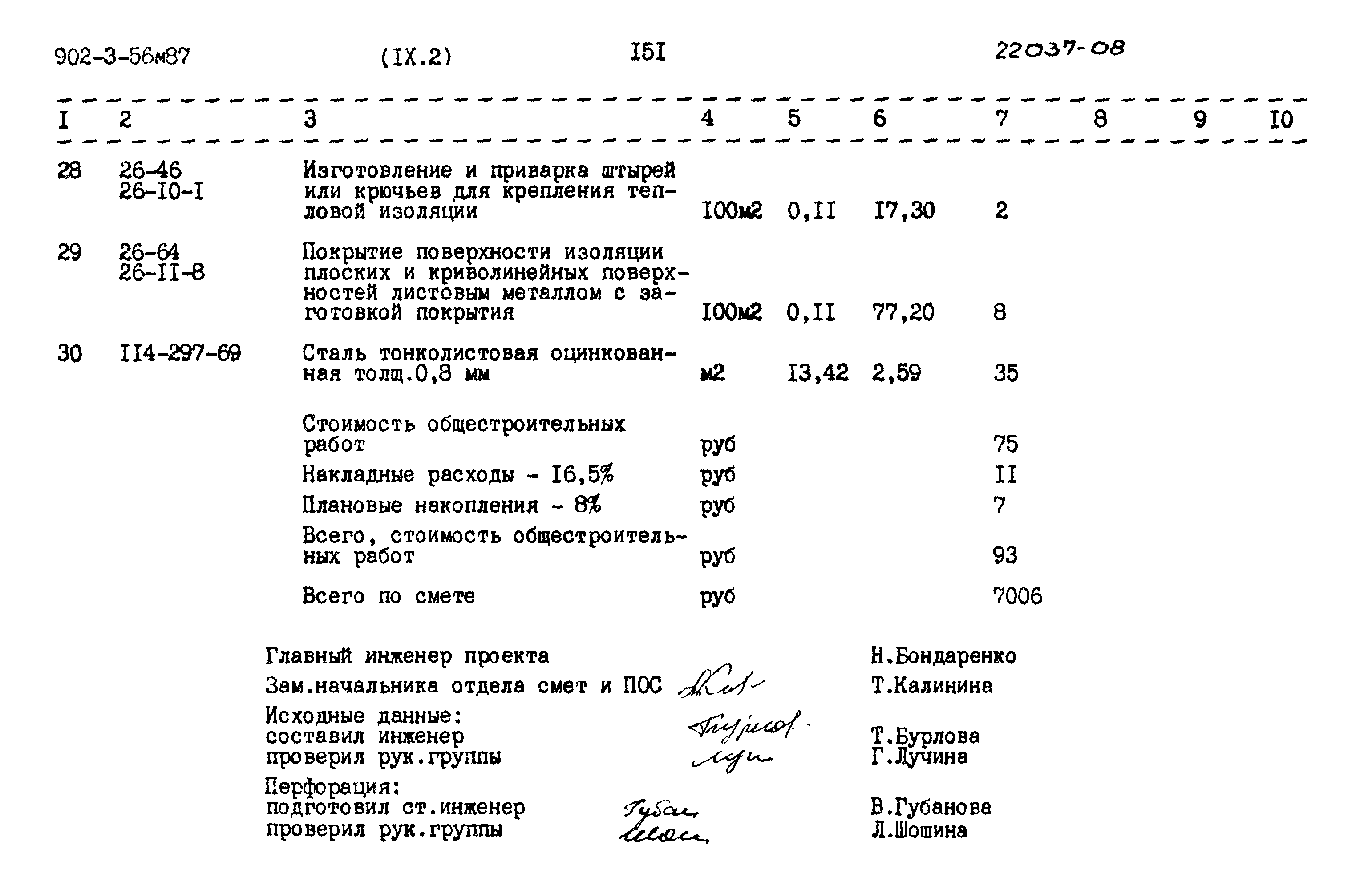 Типовой проект 902-3-56м.87