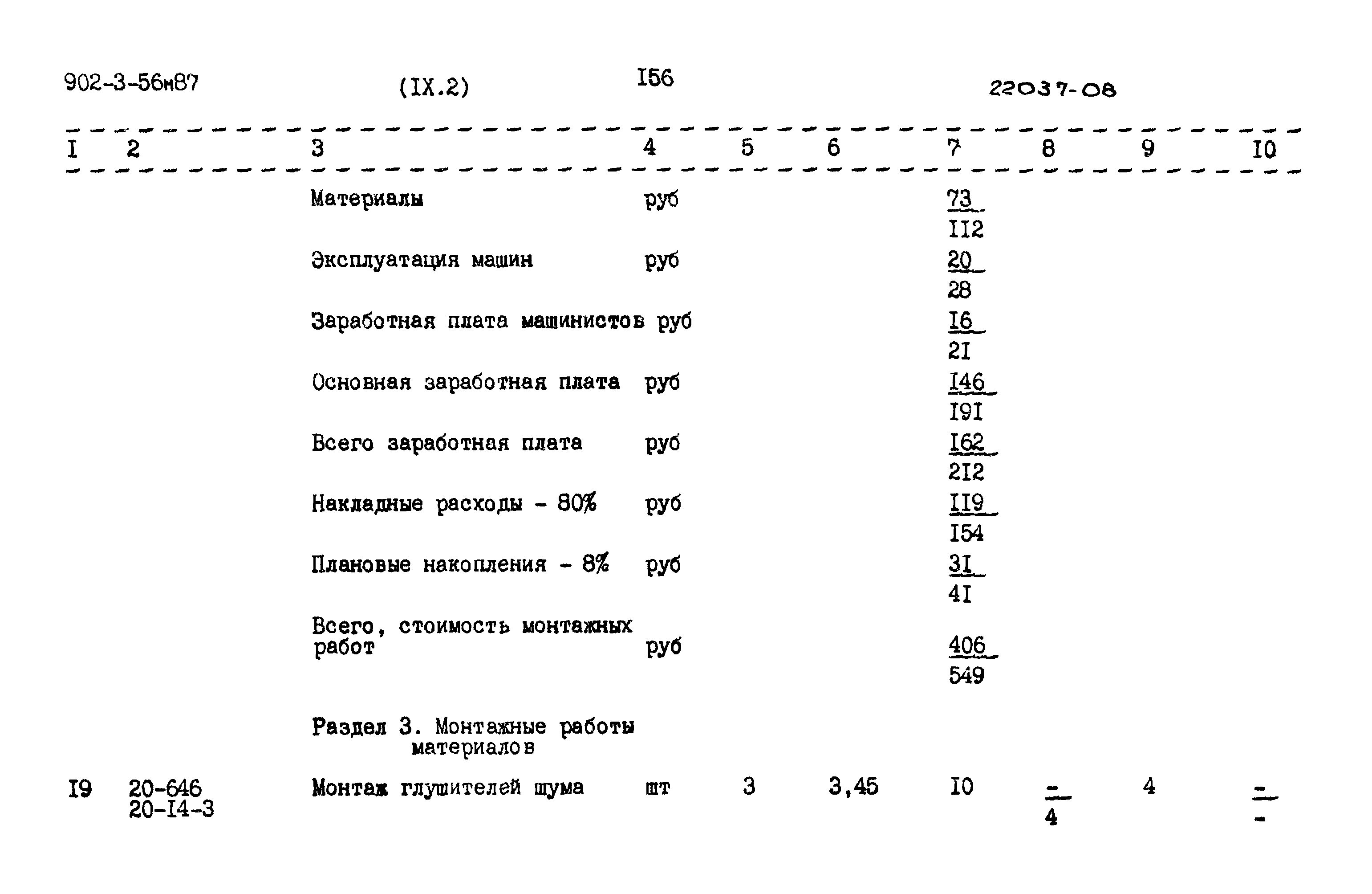 Типовой проект 902-3-56м.87