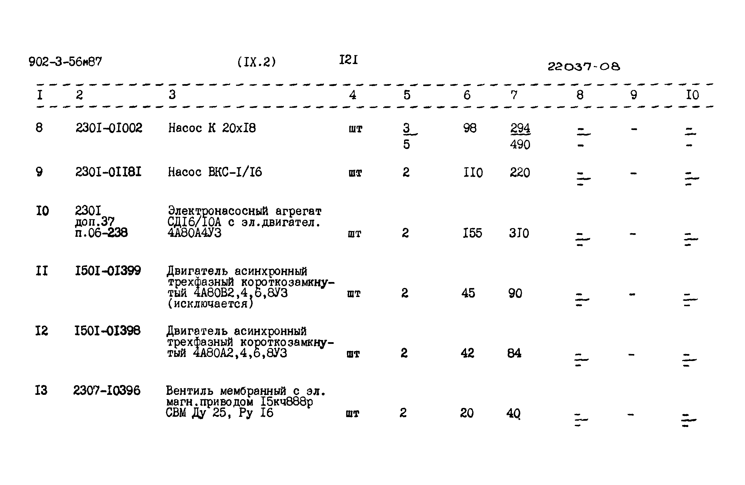 Типовой проект 902-3-56м.87