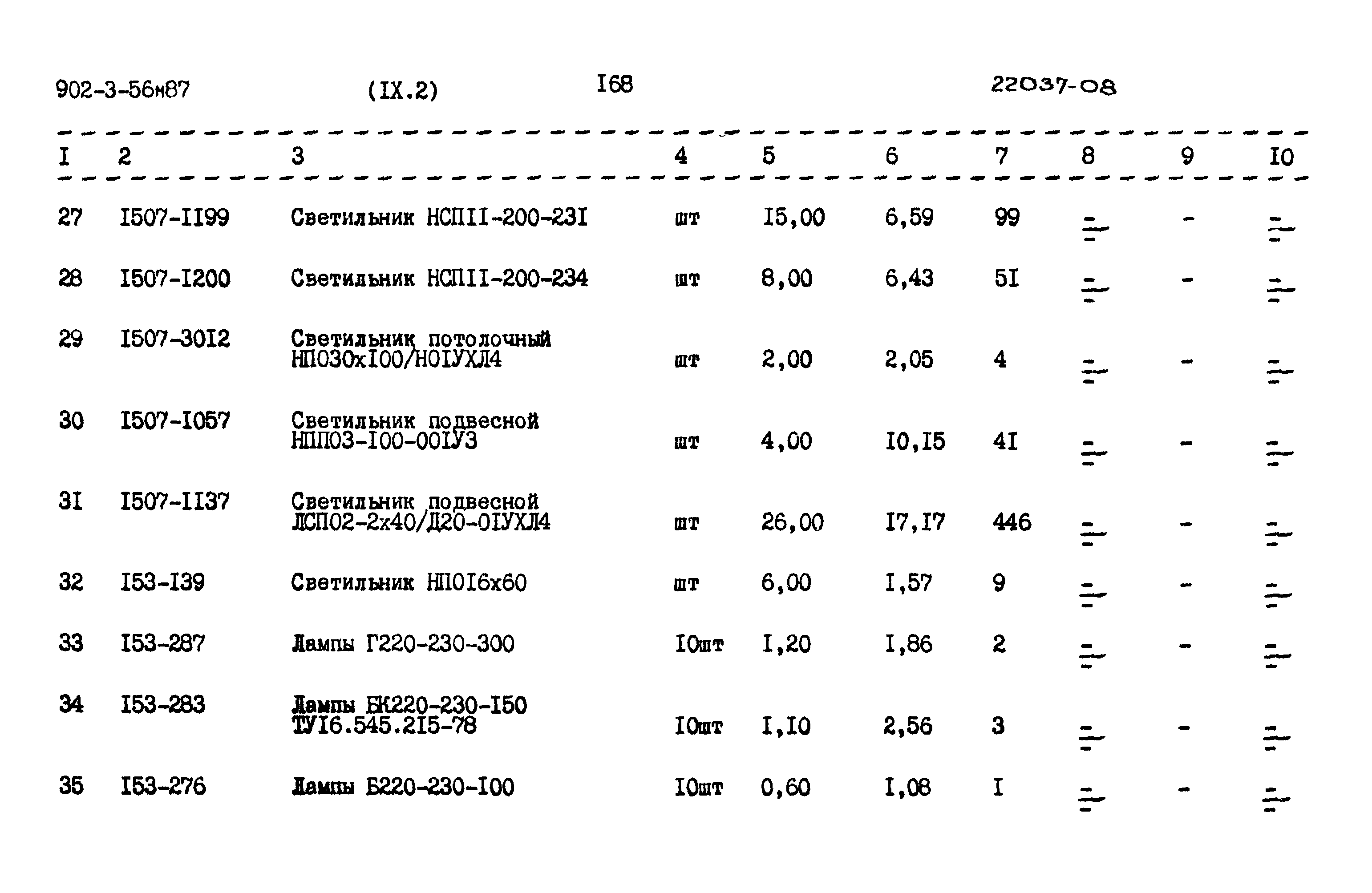 Типовой проект 902-3-56м.87