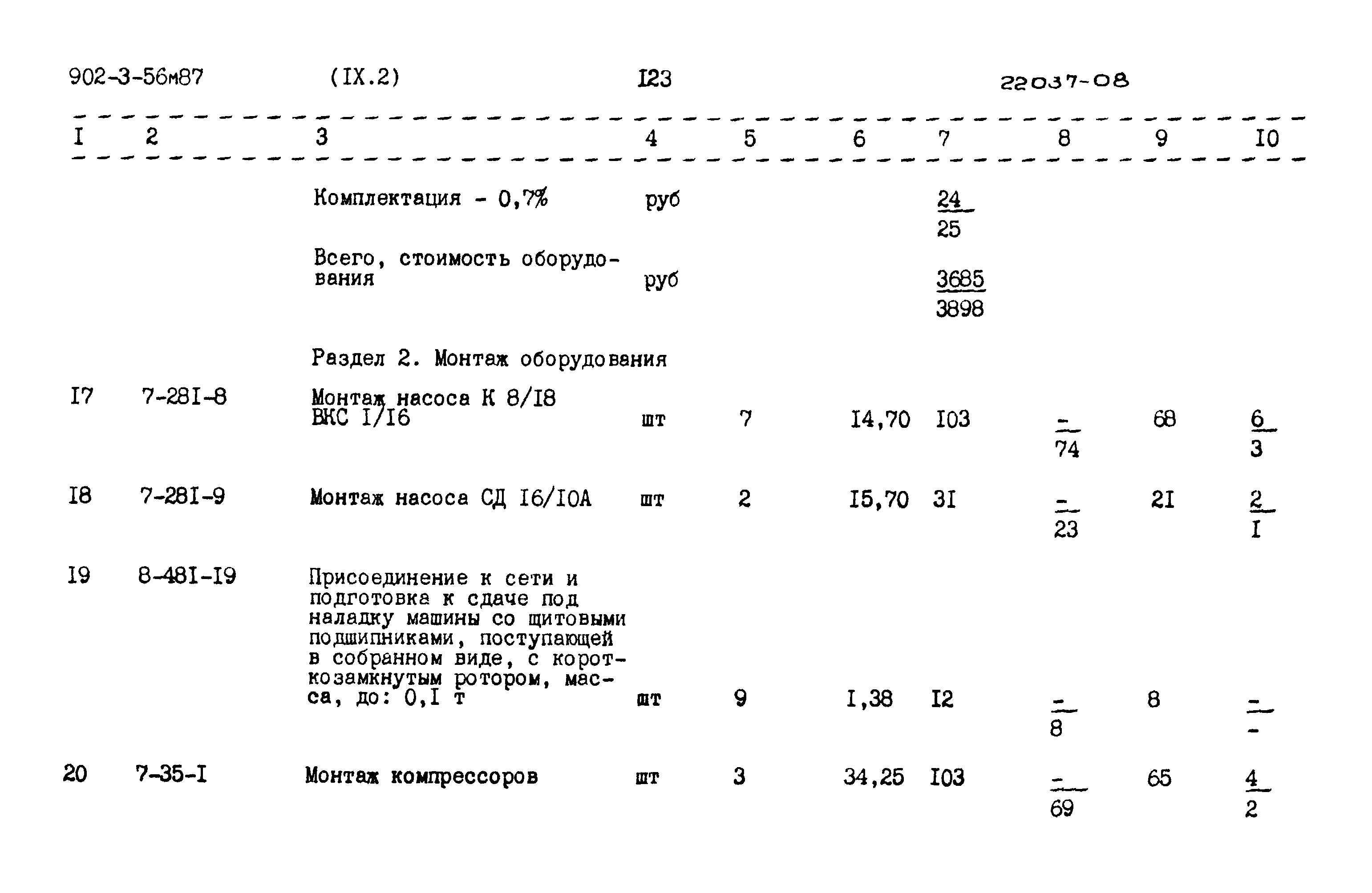 Типовой проект 902-3-56м.87