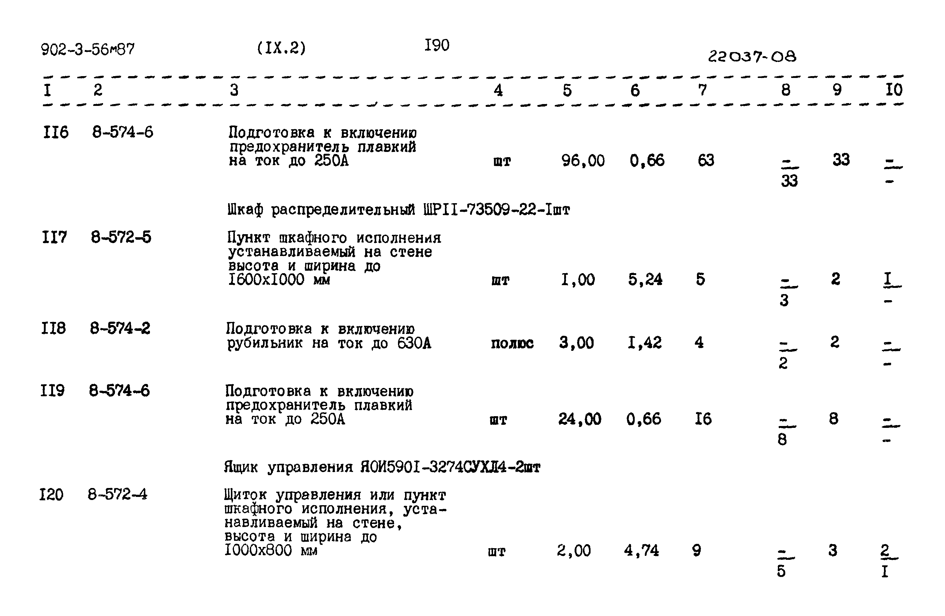 Типовой проект 902-3-56м.87