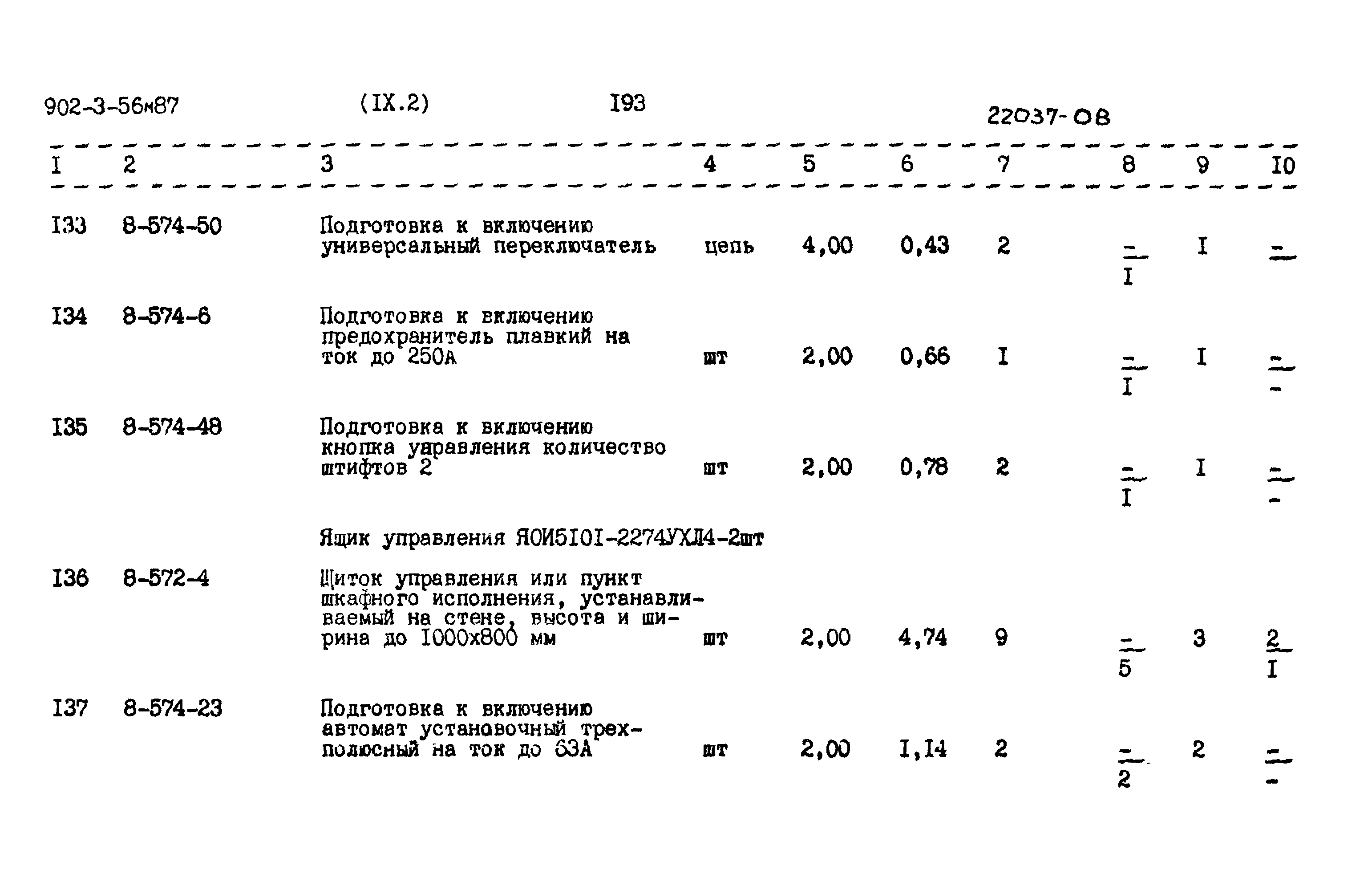 Типовой проект 902-3-56м.87