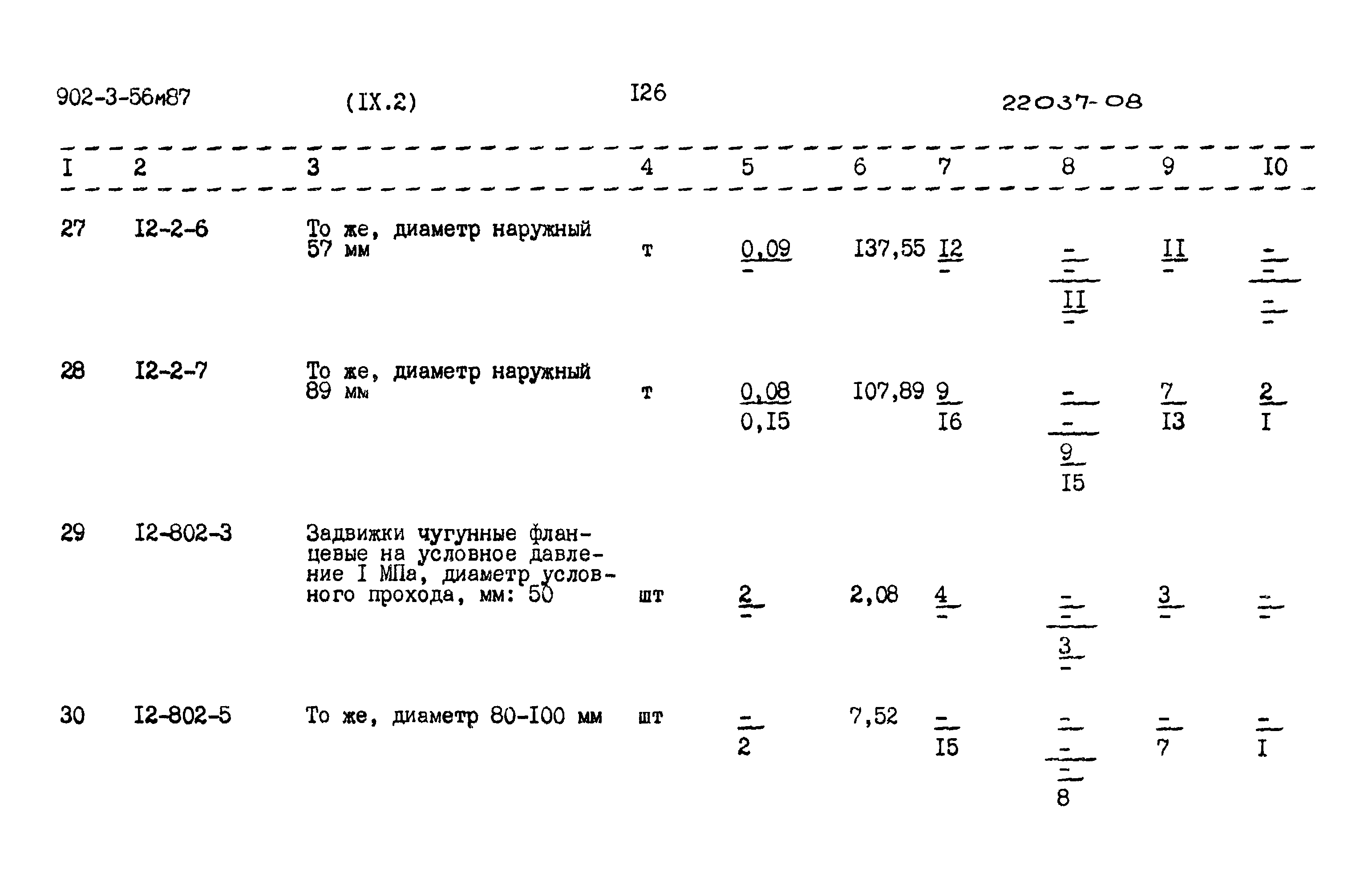 Типовой проект 902-3-56м.87