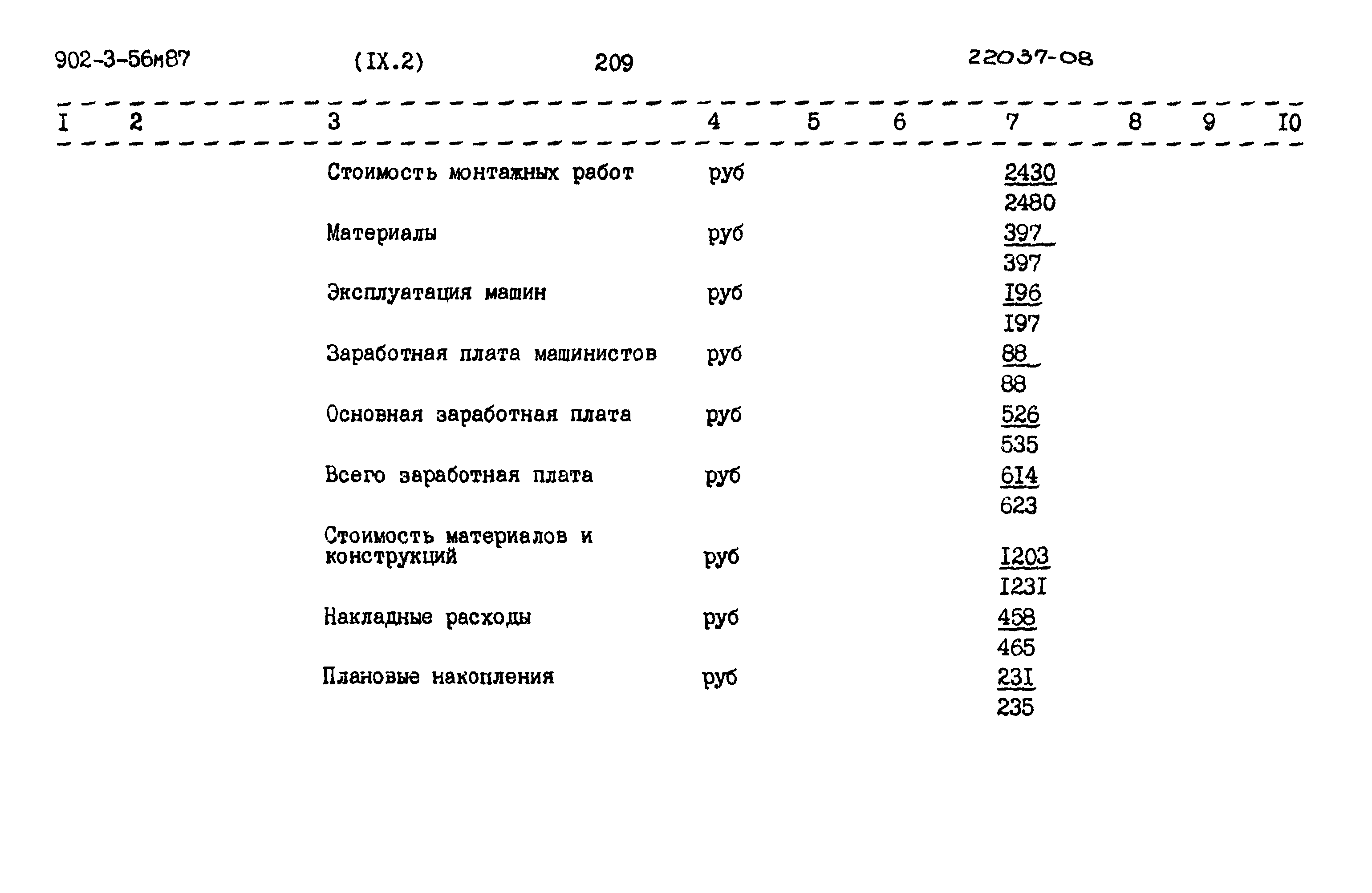 Типовой проект 902-3-56м.87