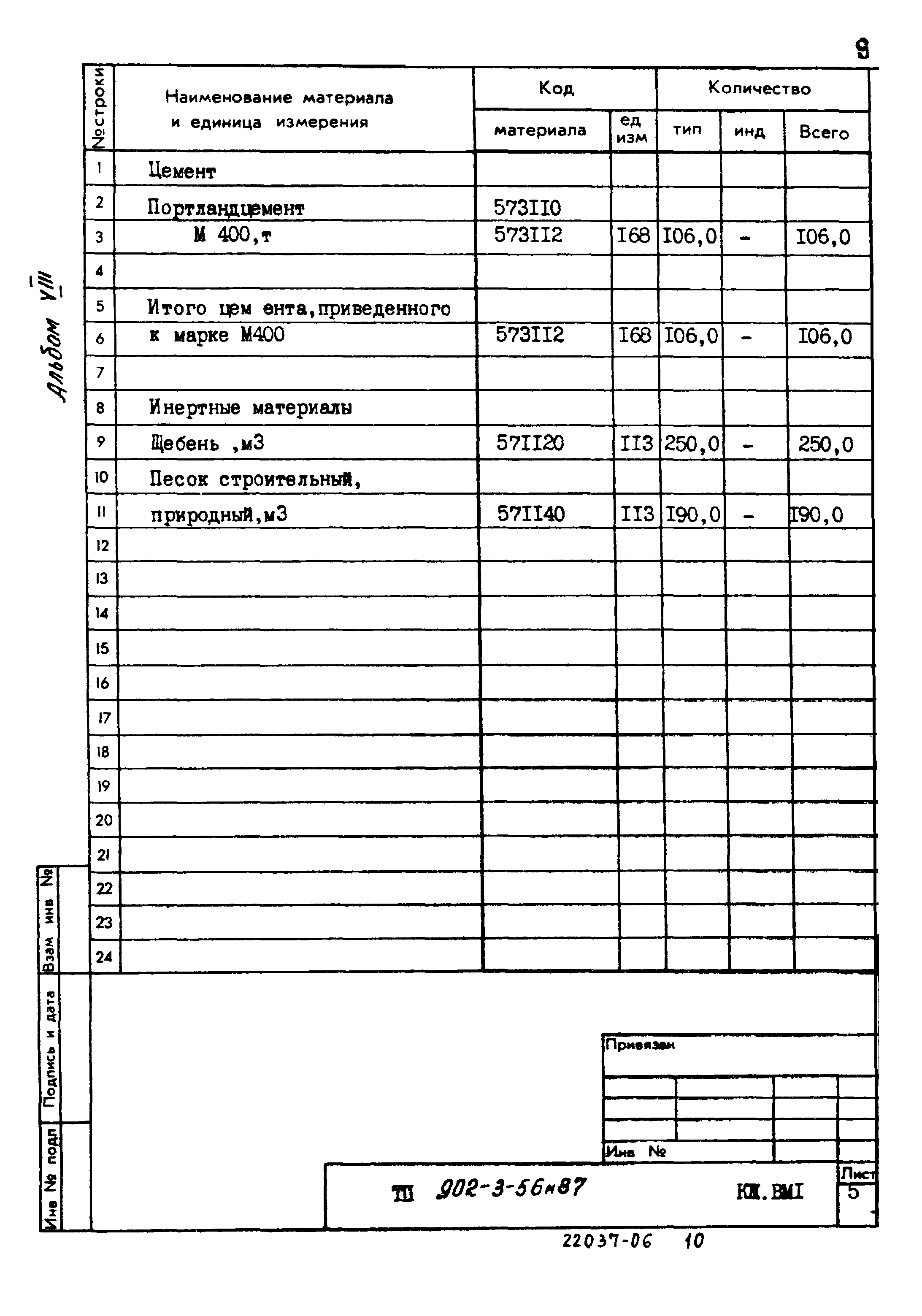 Типовой проект 902-3-56м.87