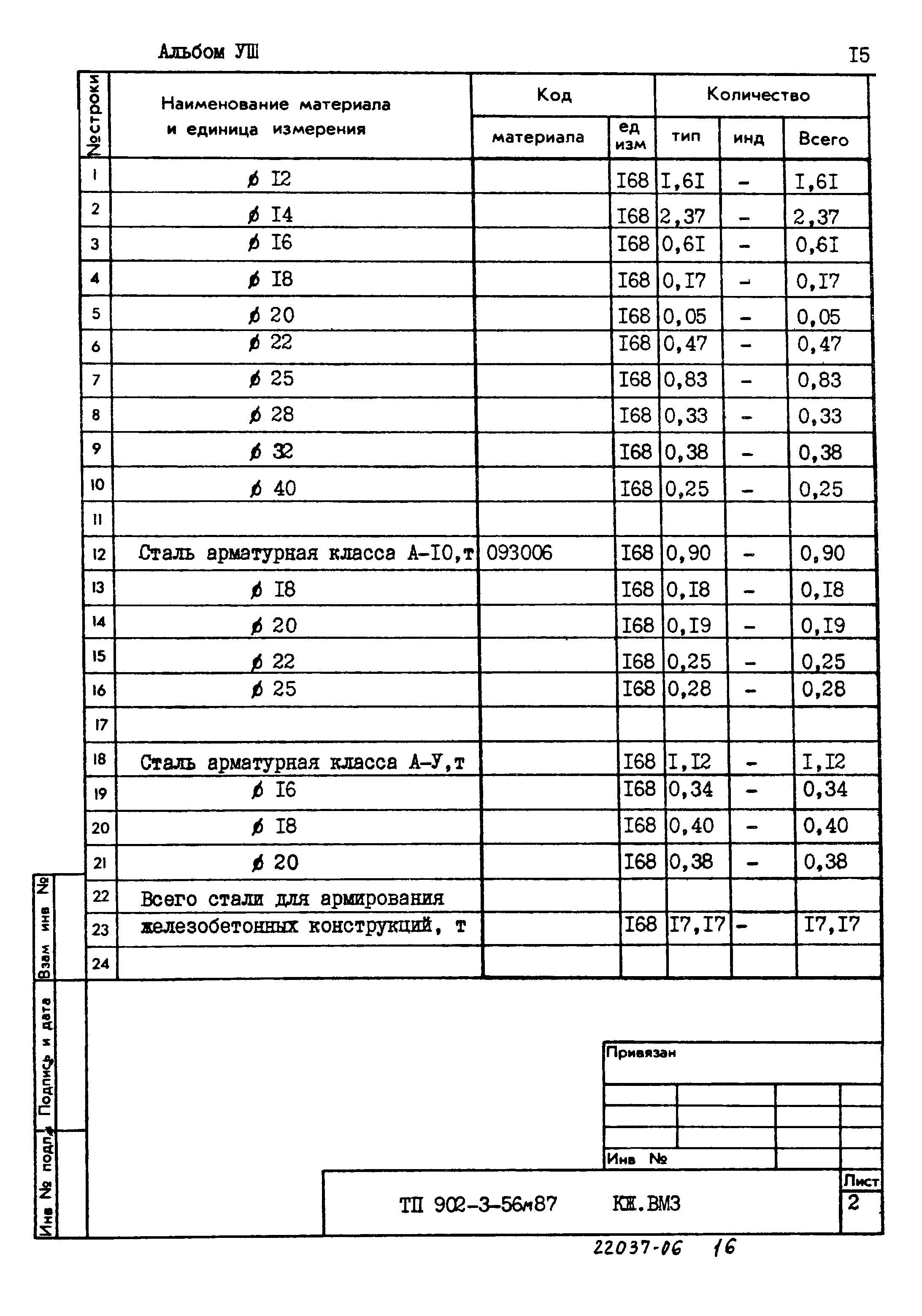 Типовой проект 902-3-56м.87