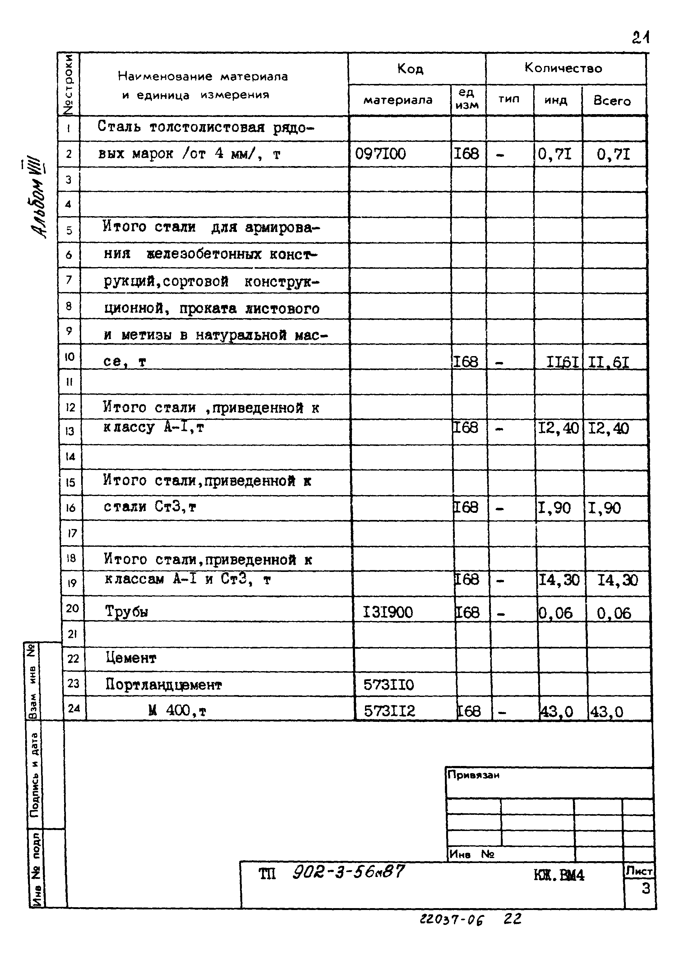 Типовой проект 902-3-56м.87