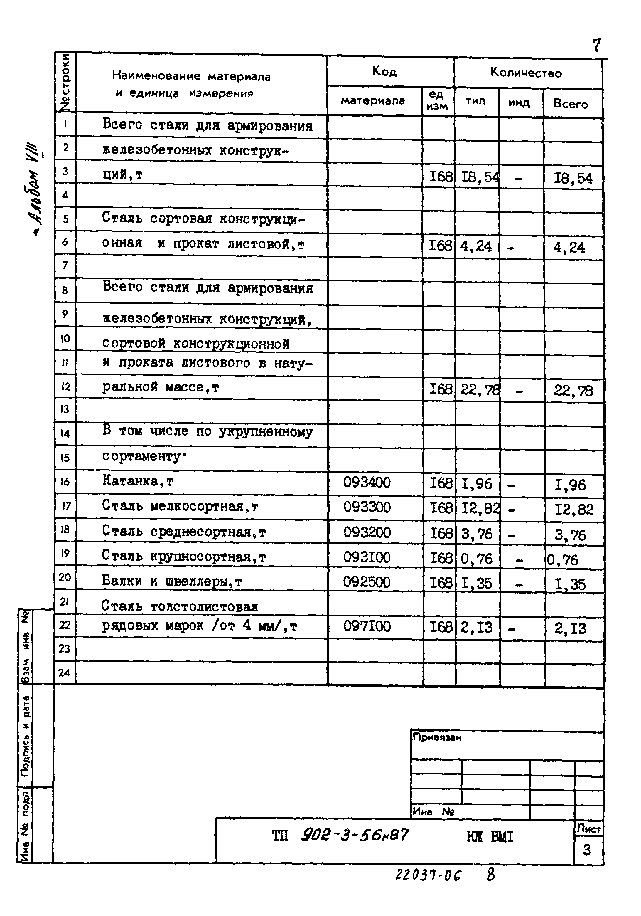 Типовой проект 902-3-56м.87