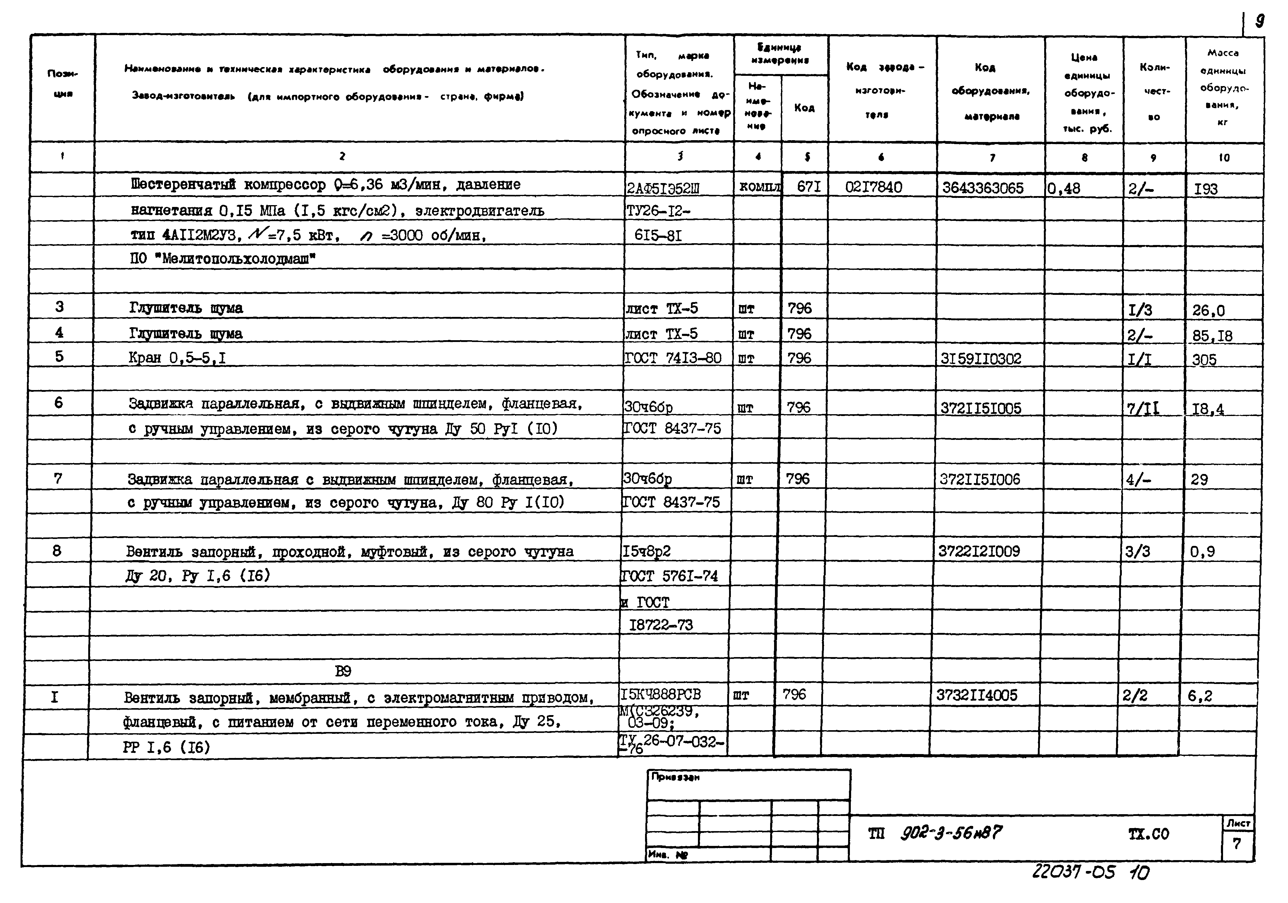 Типовой проект 902-3-56м.87