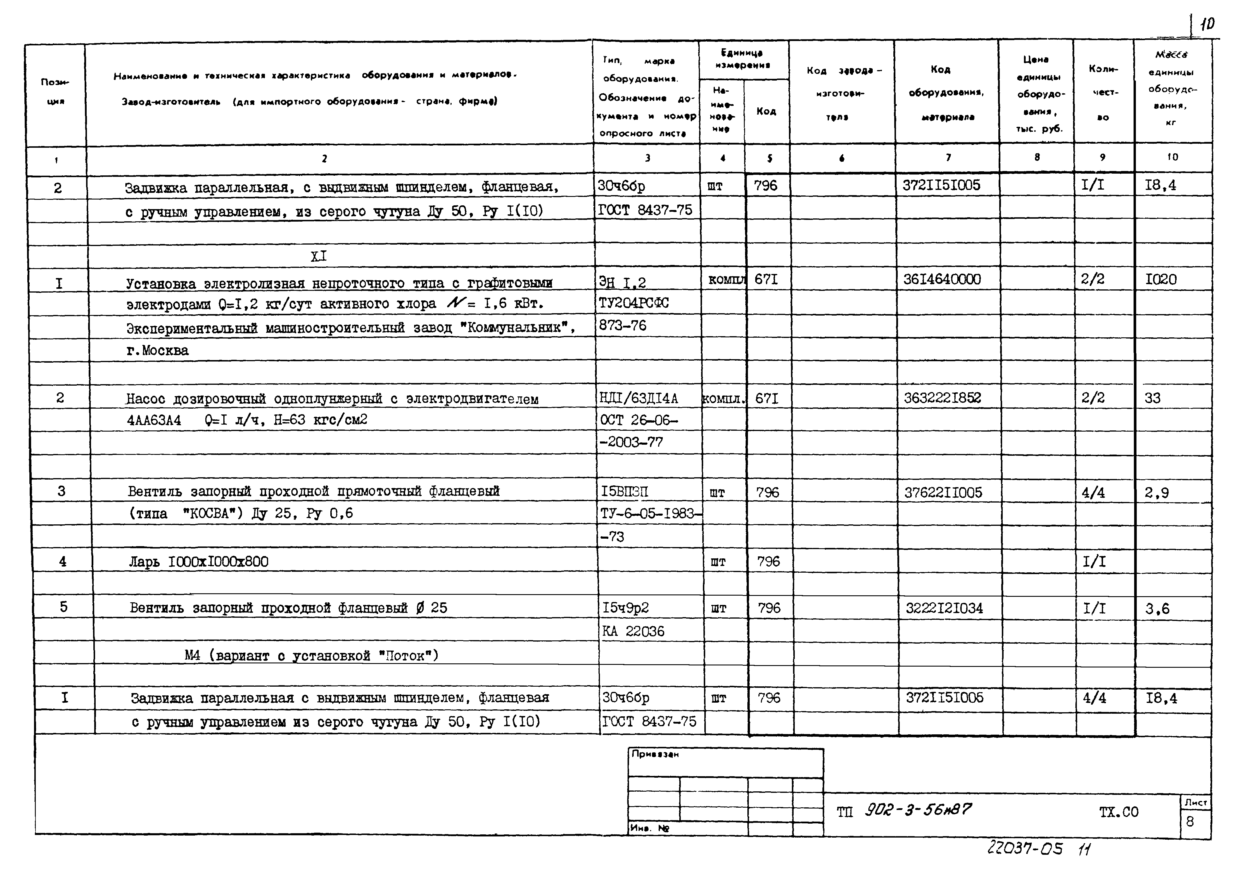 Типовой проект 902-3-56м.87