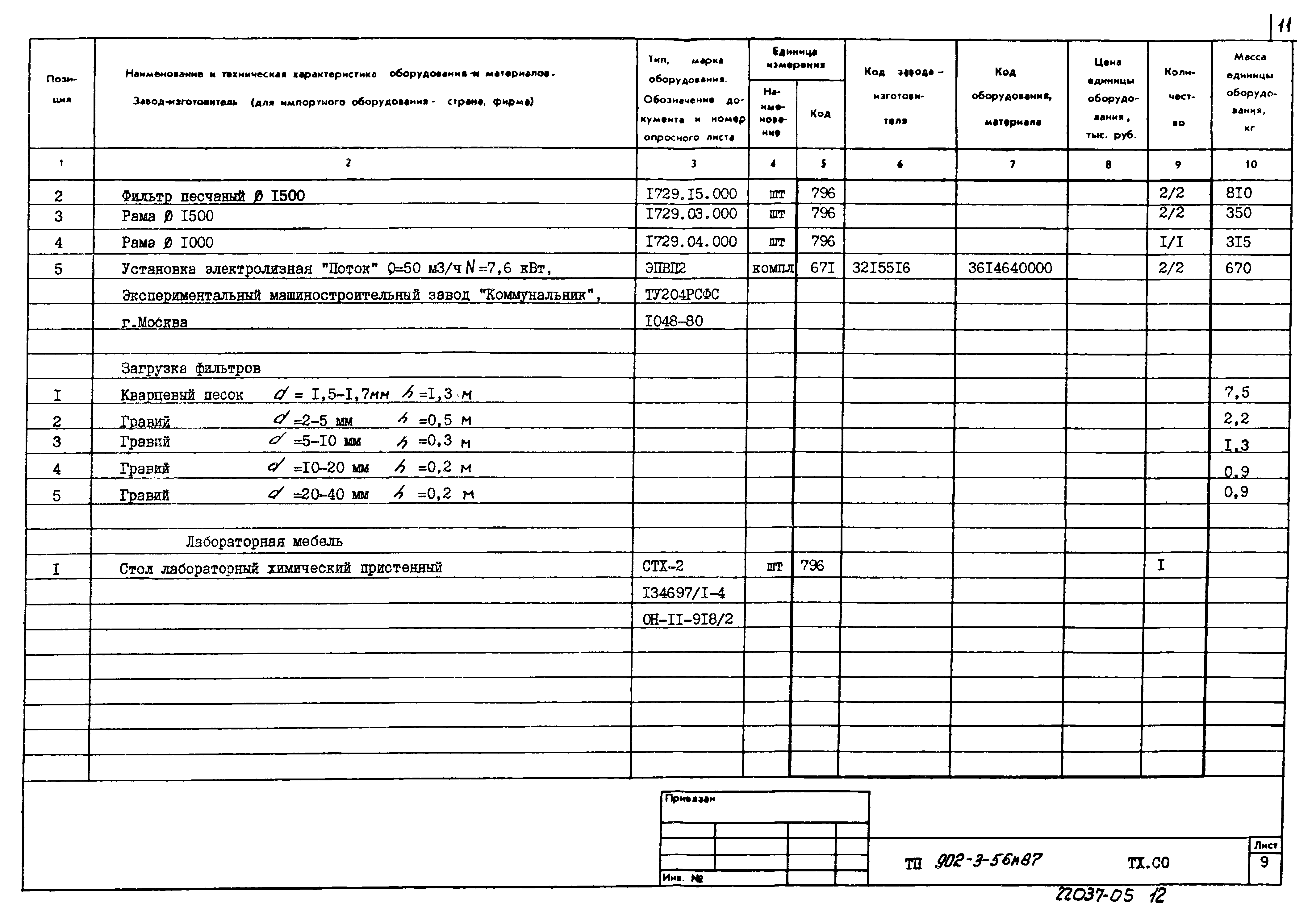 Типовой проект 902-3-56м.87