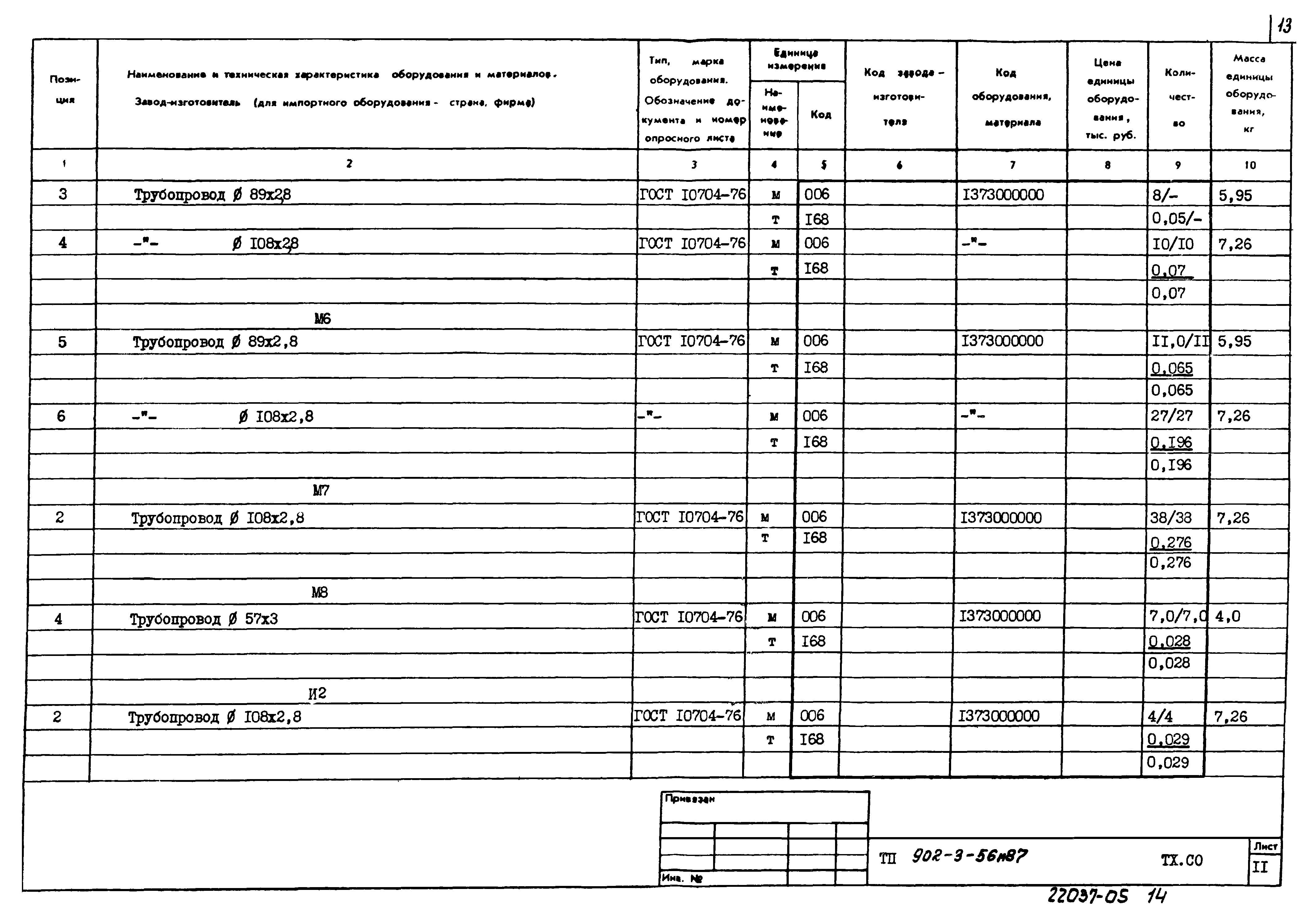 Типовой проект 902-3-56м.87