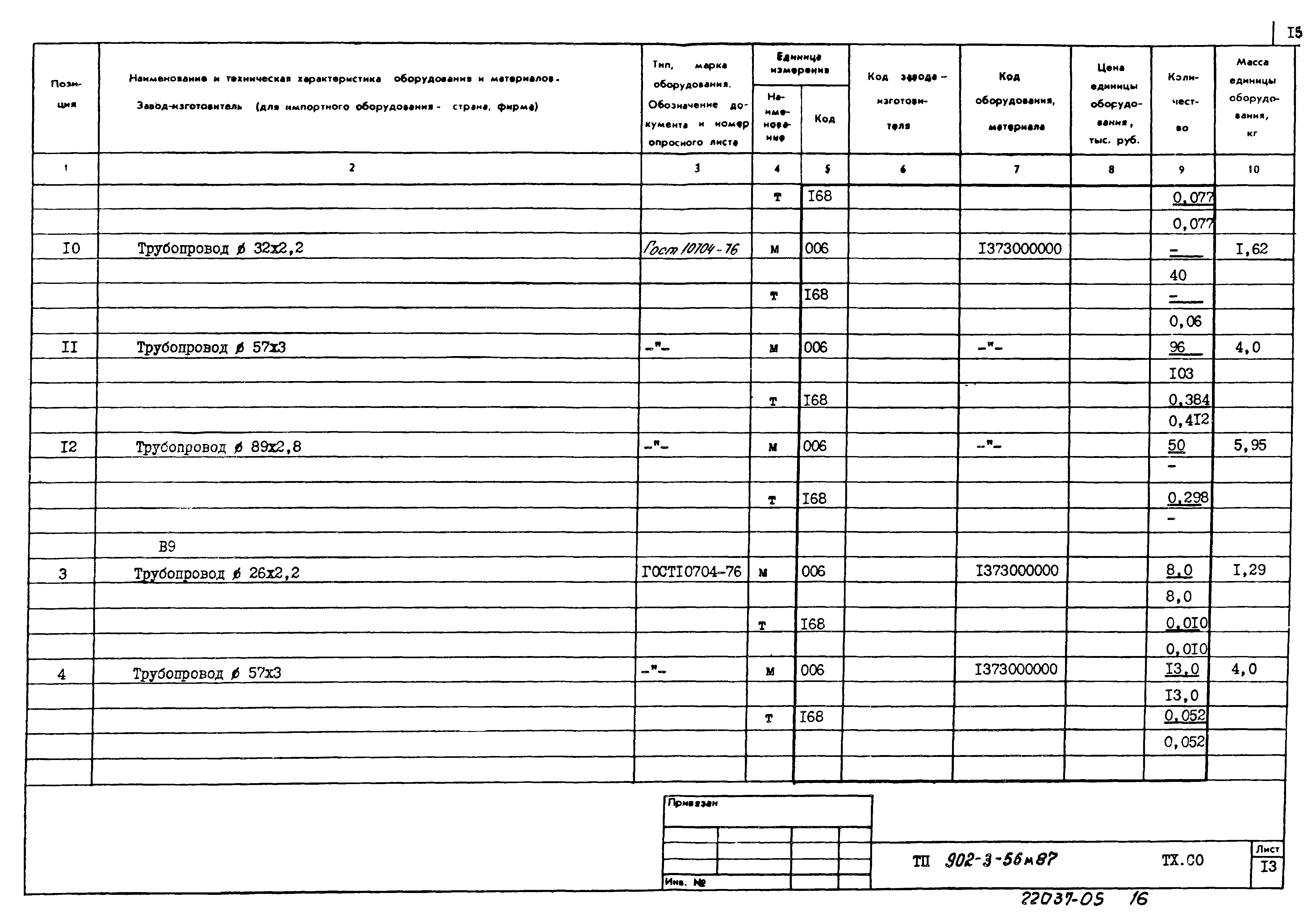 Типовой проект 902-3-56м.87