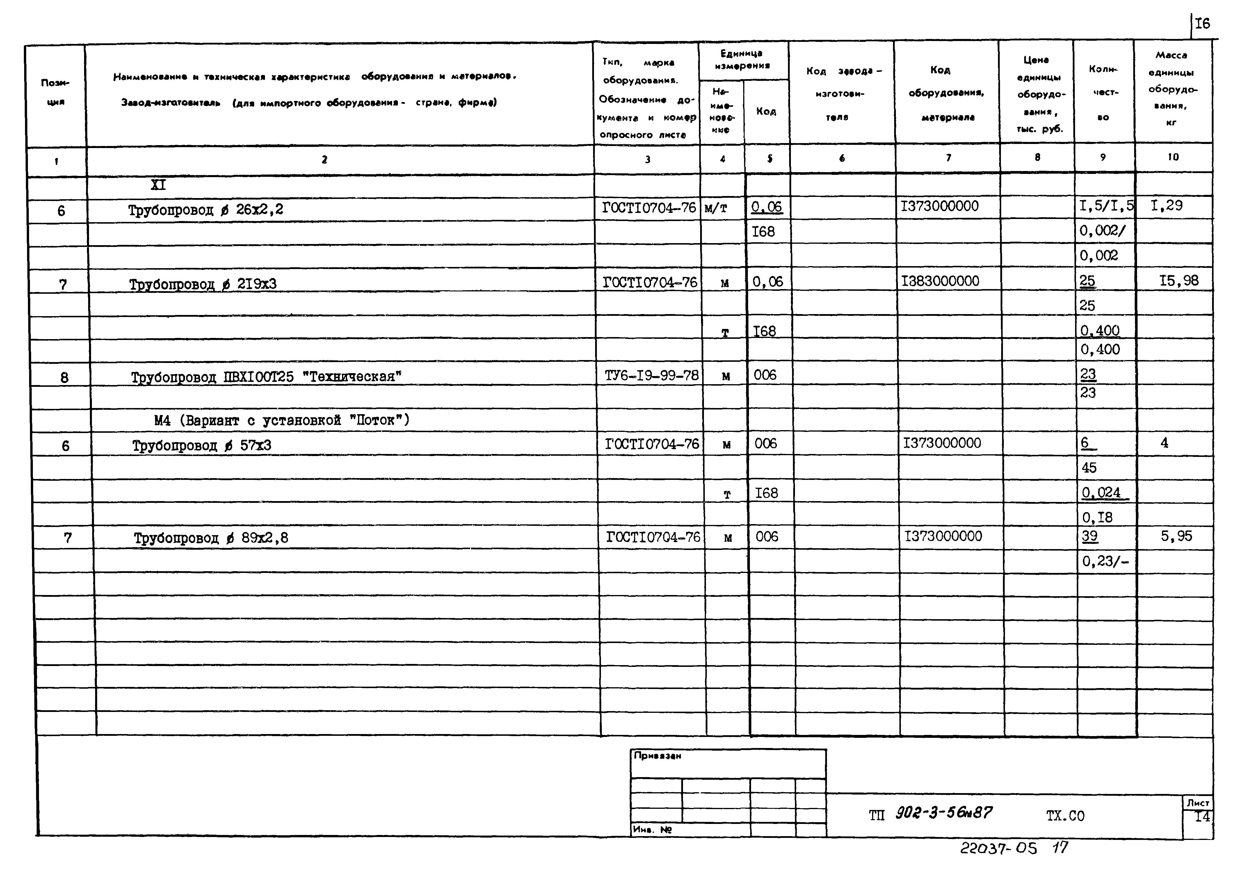 Типовой проект 902-3-56м.87