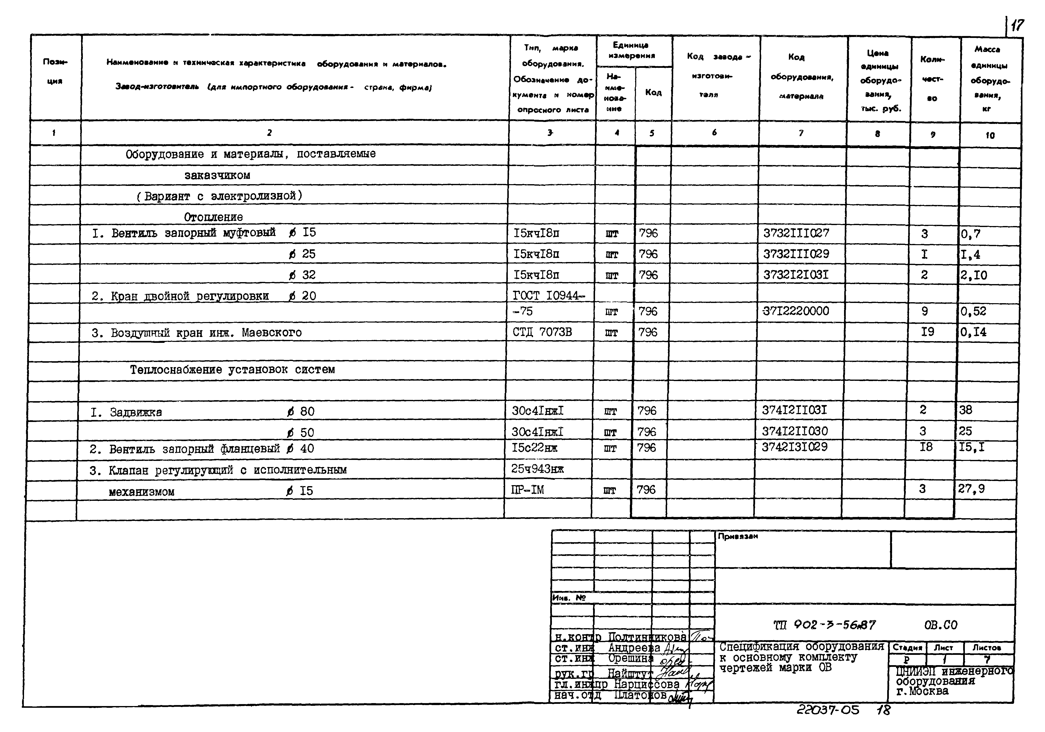 Типовой проект 902-3-56м.87