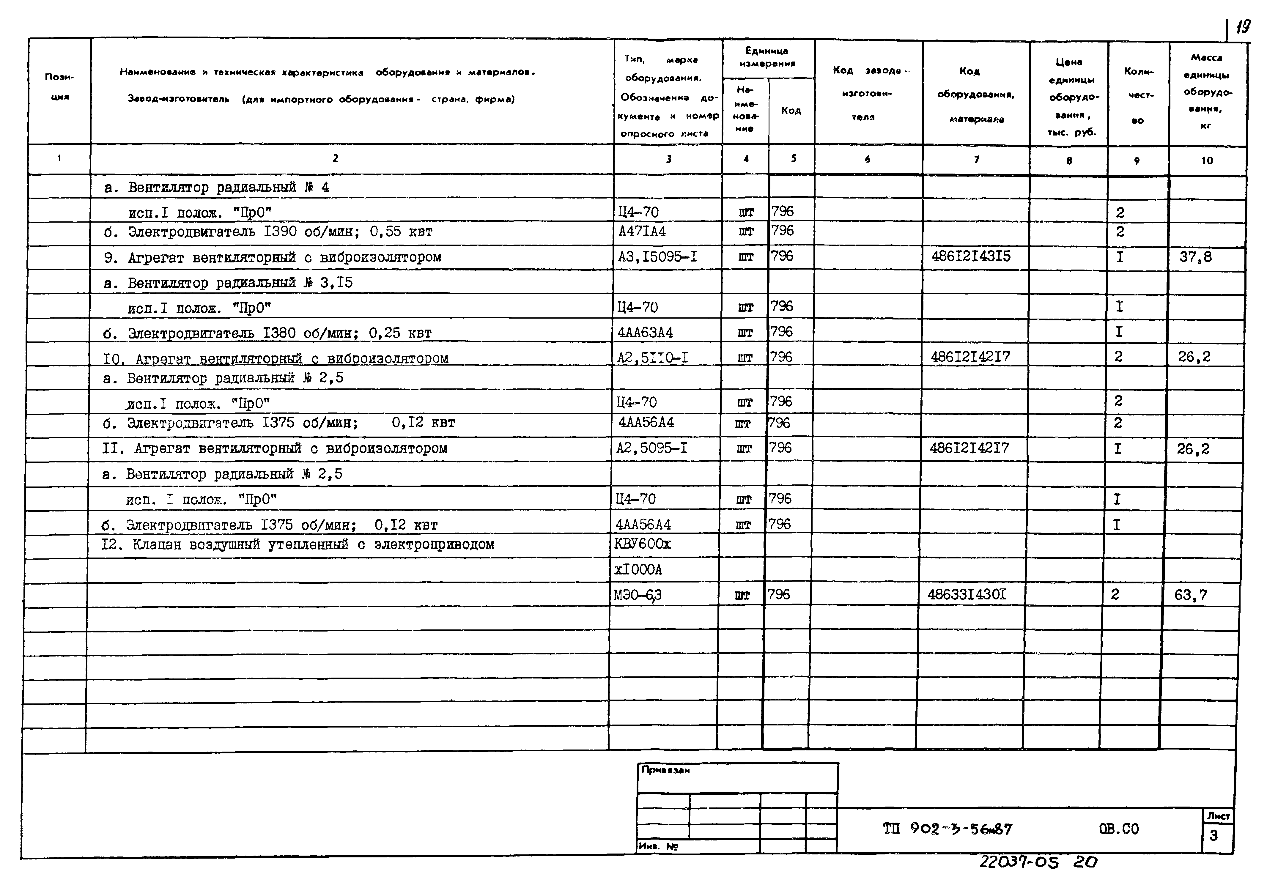 Типовой проект 902-3-56м.87