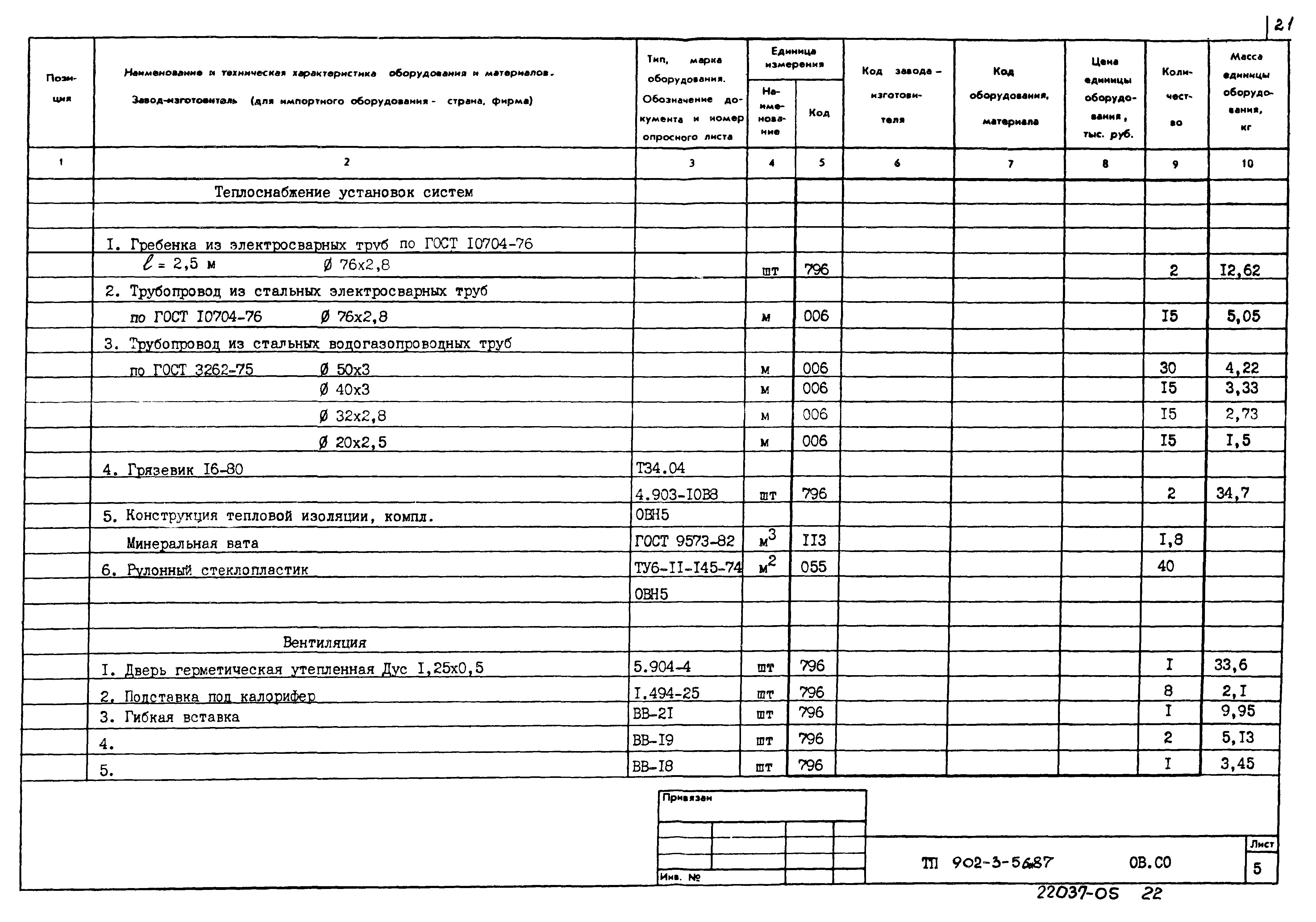 Типовой проект 902-3-56м.87