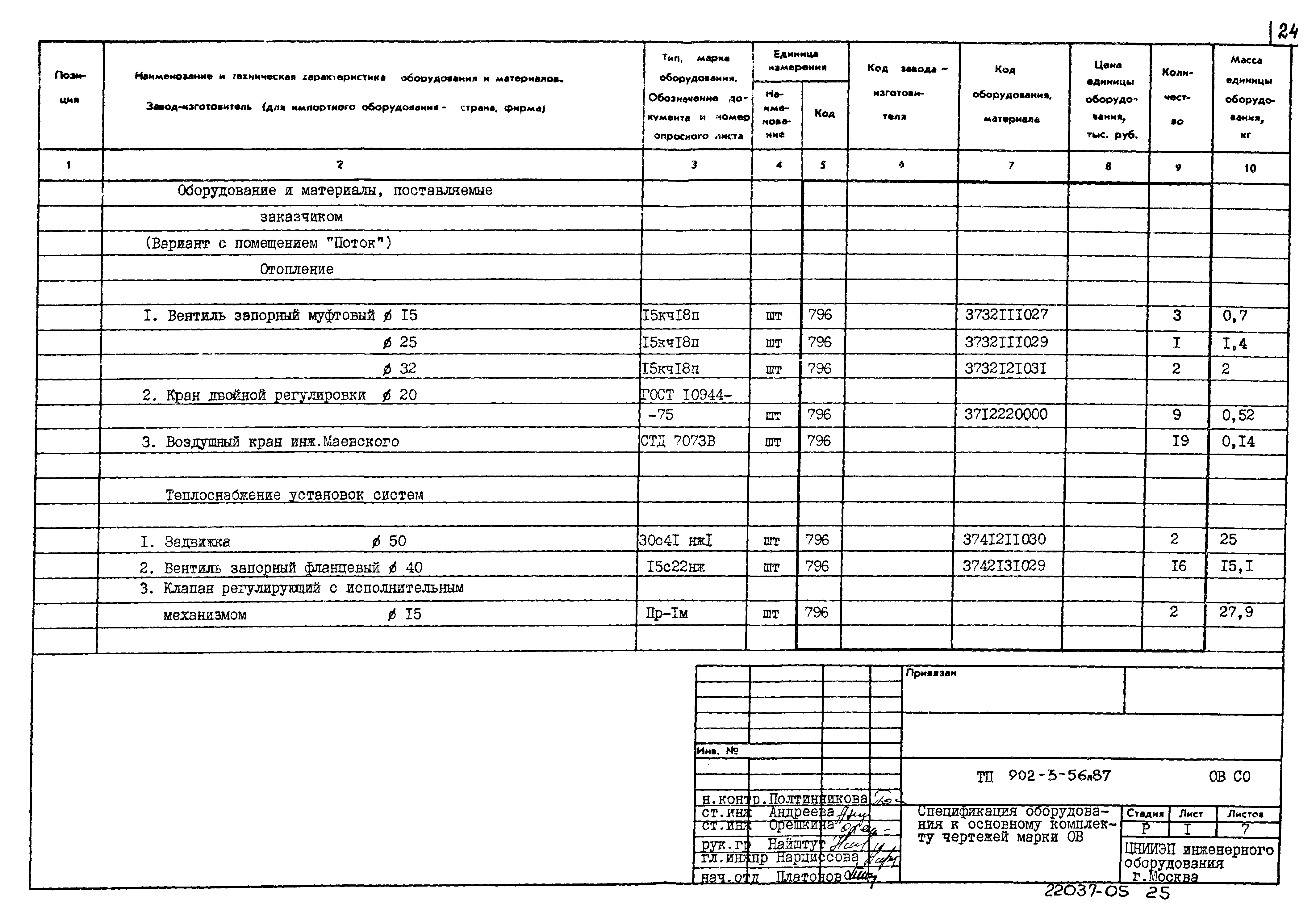 Типовой проект 902-3-56м.87