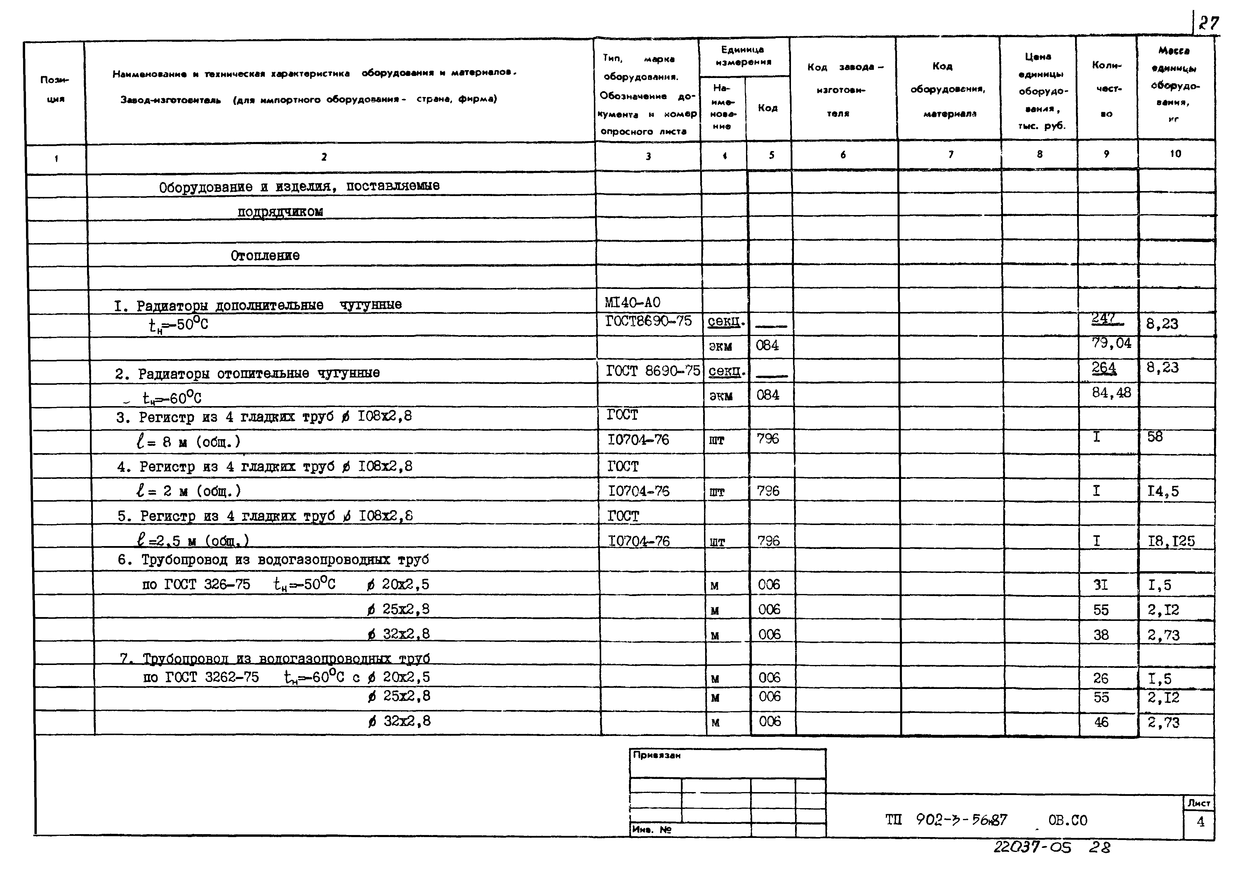 Типовой проект 902-3-56м.87