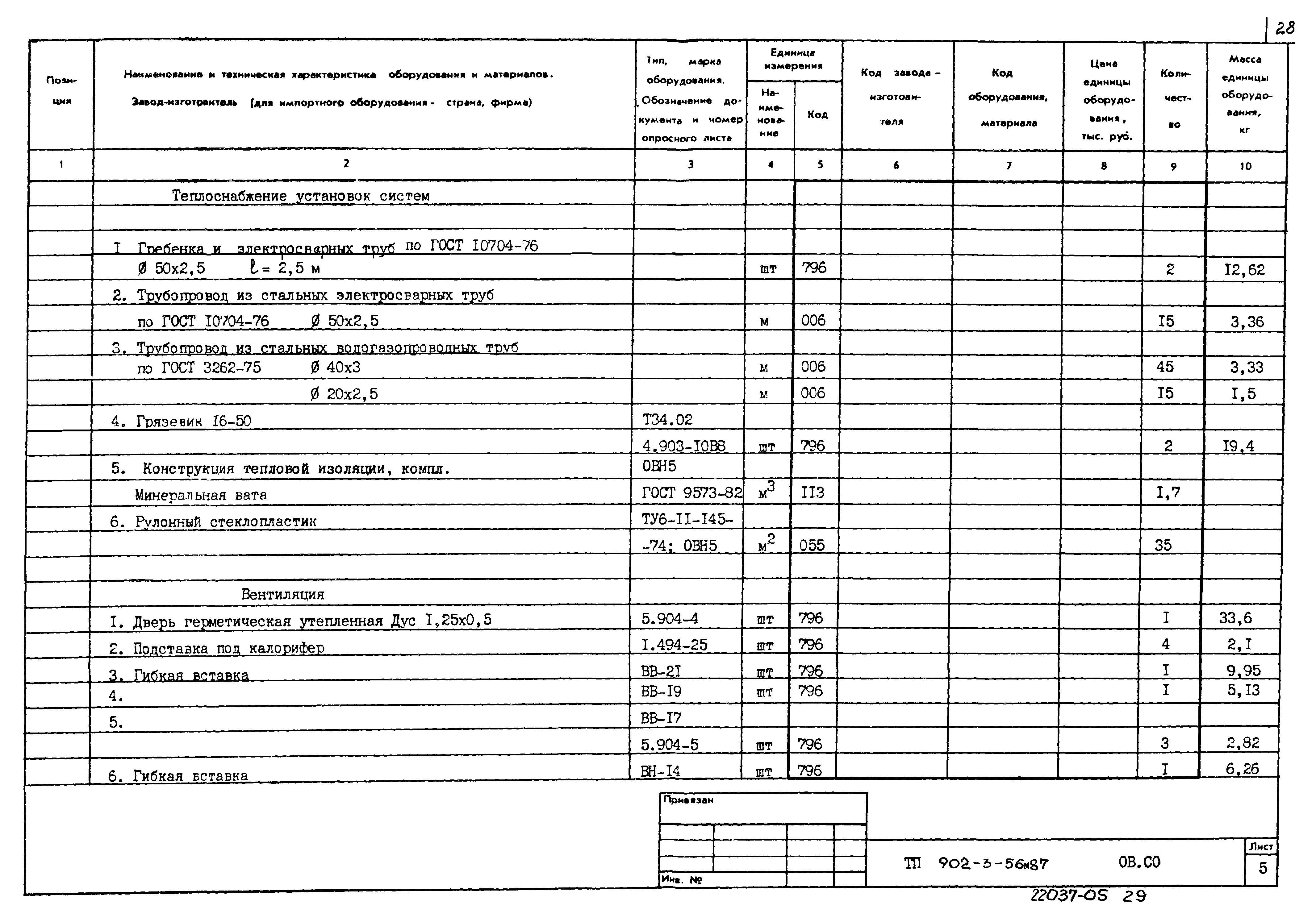 Типовой проект 902-3-56м.87