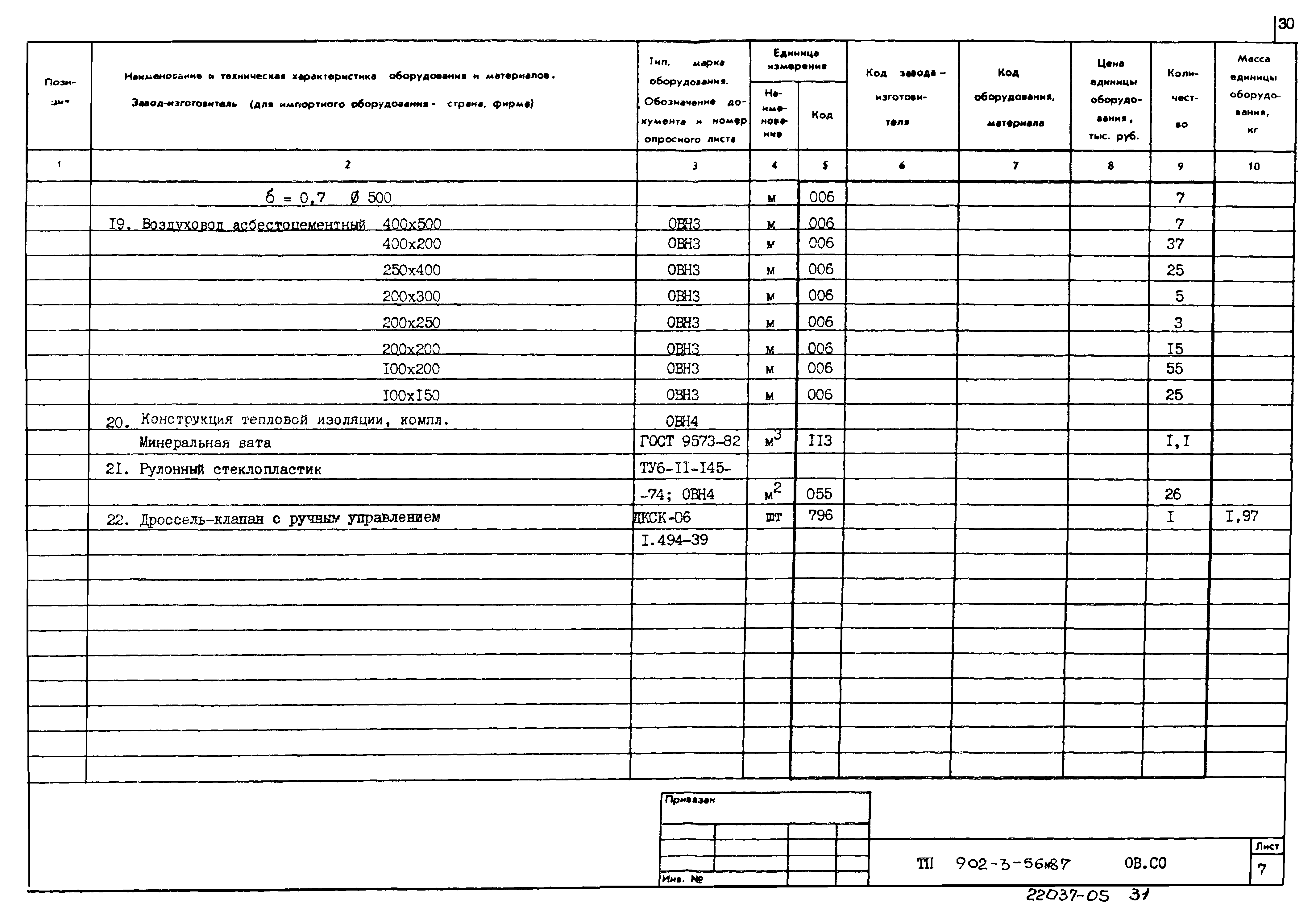 Типовой проект 902-3-56м.87