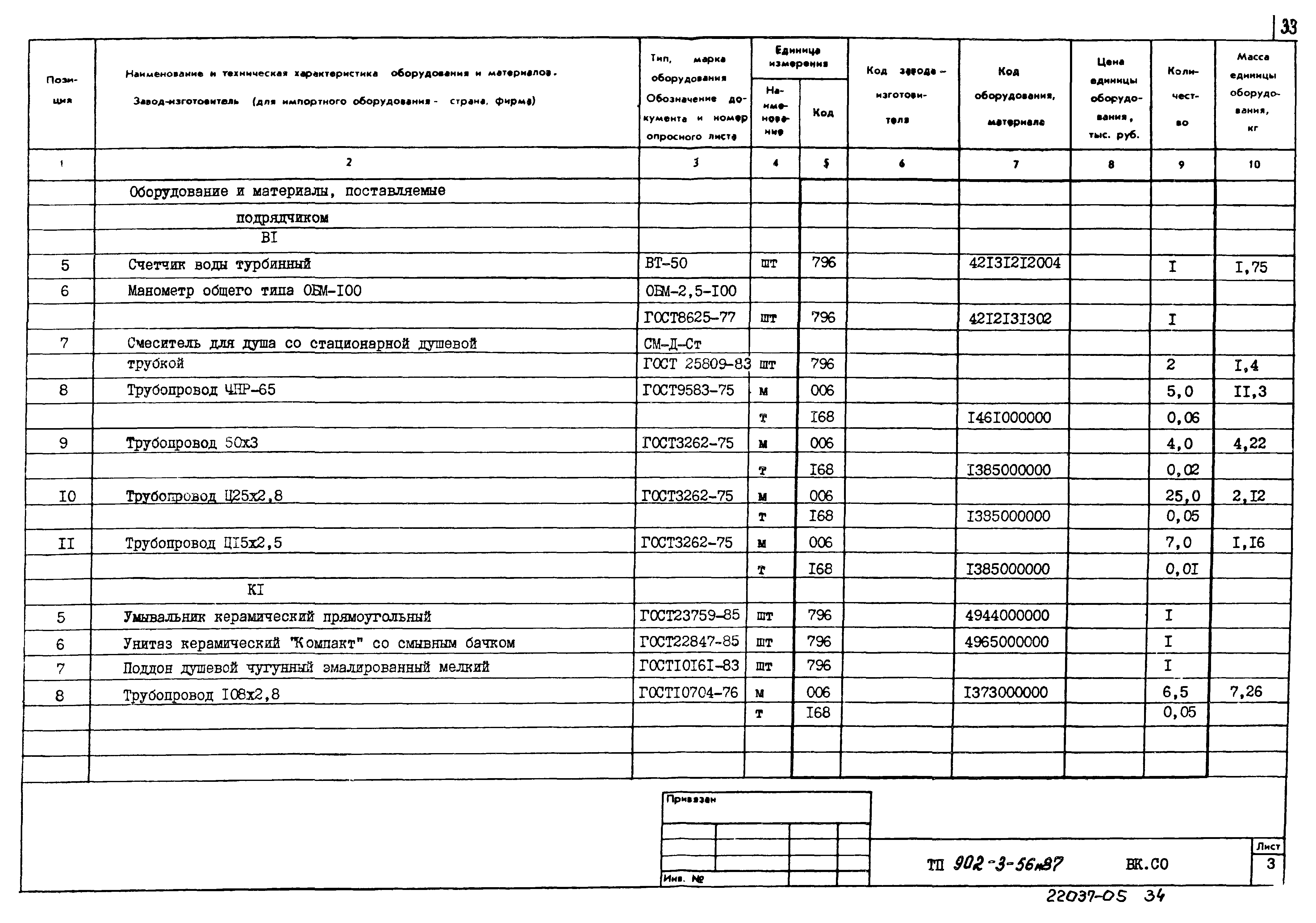 Типовой проект 902-3-56м.87