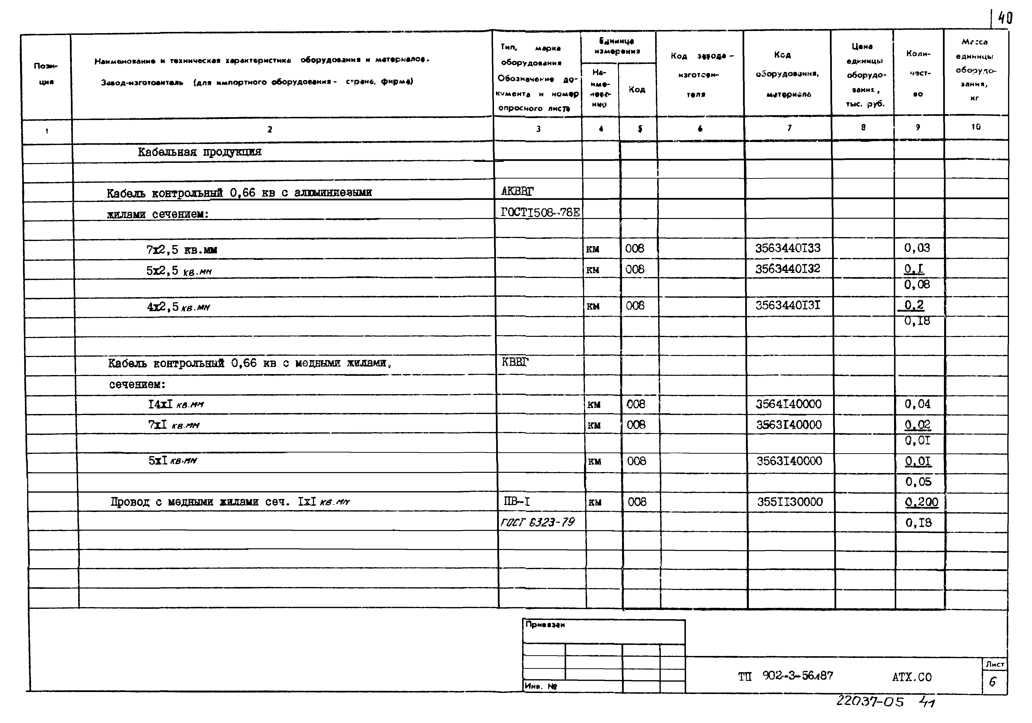 Типовой проект 902-3-56м.87