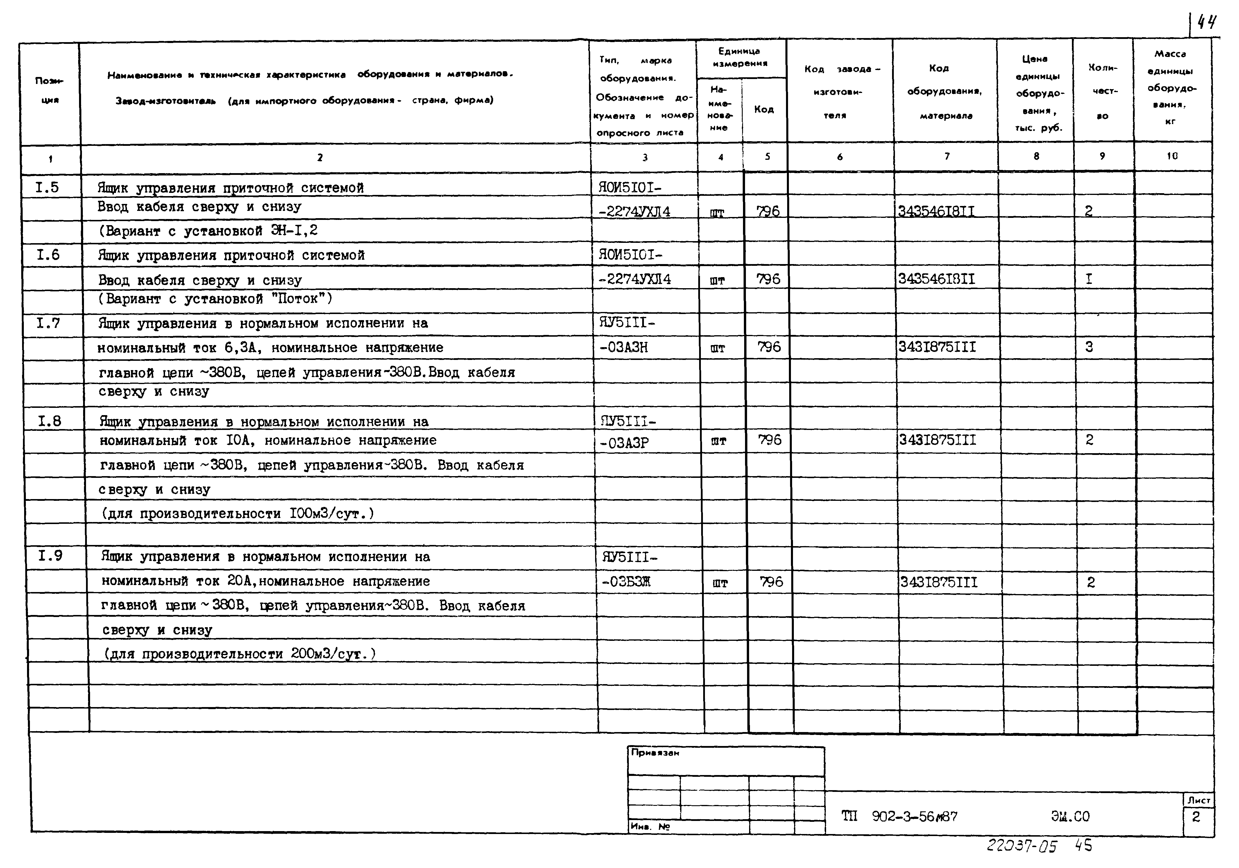 Типовой проект 902-3-56м.87