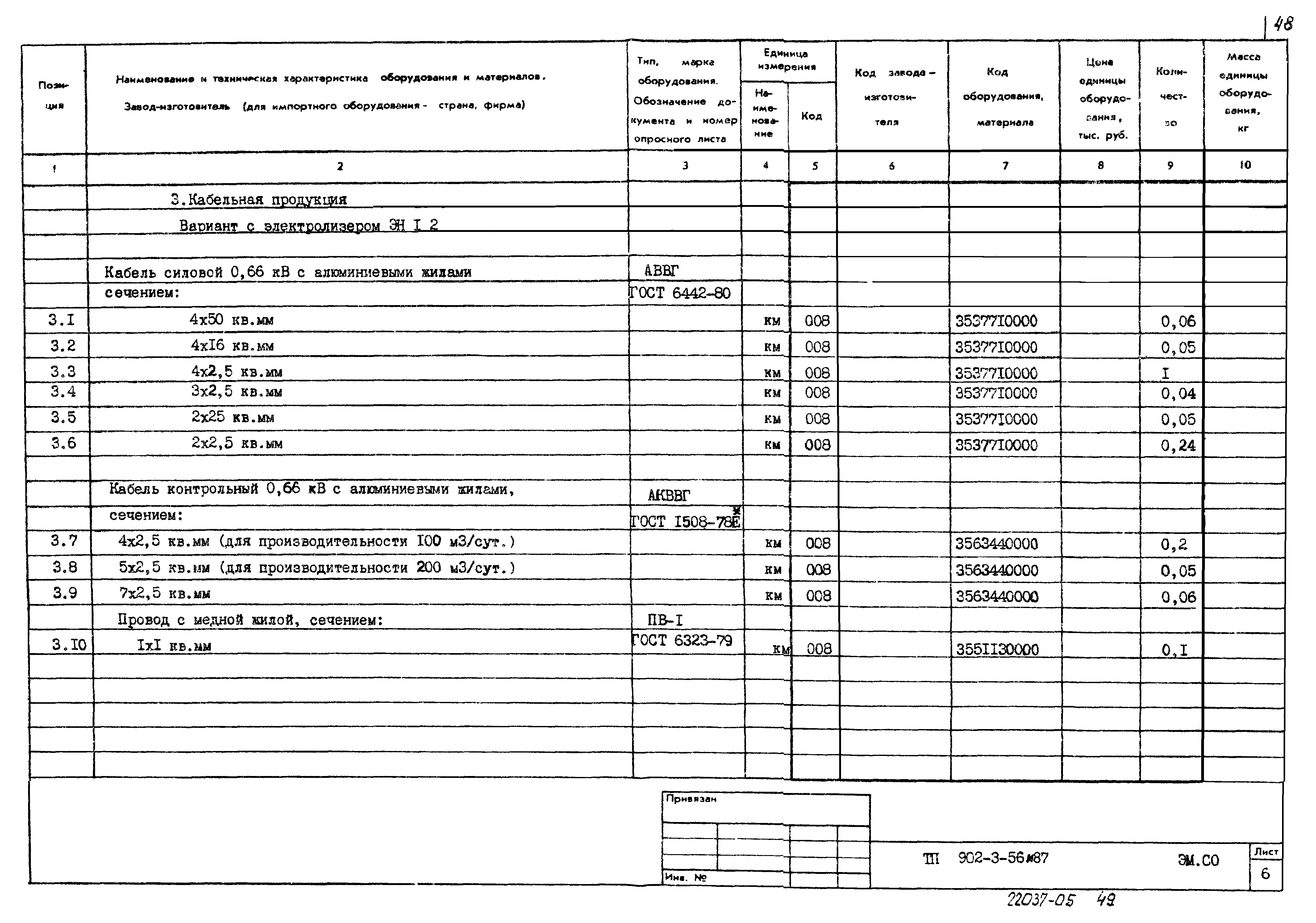 Типовой проект 902-3-56м.87