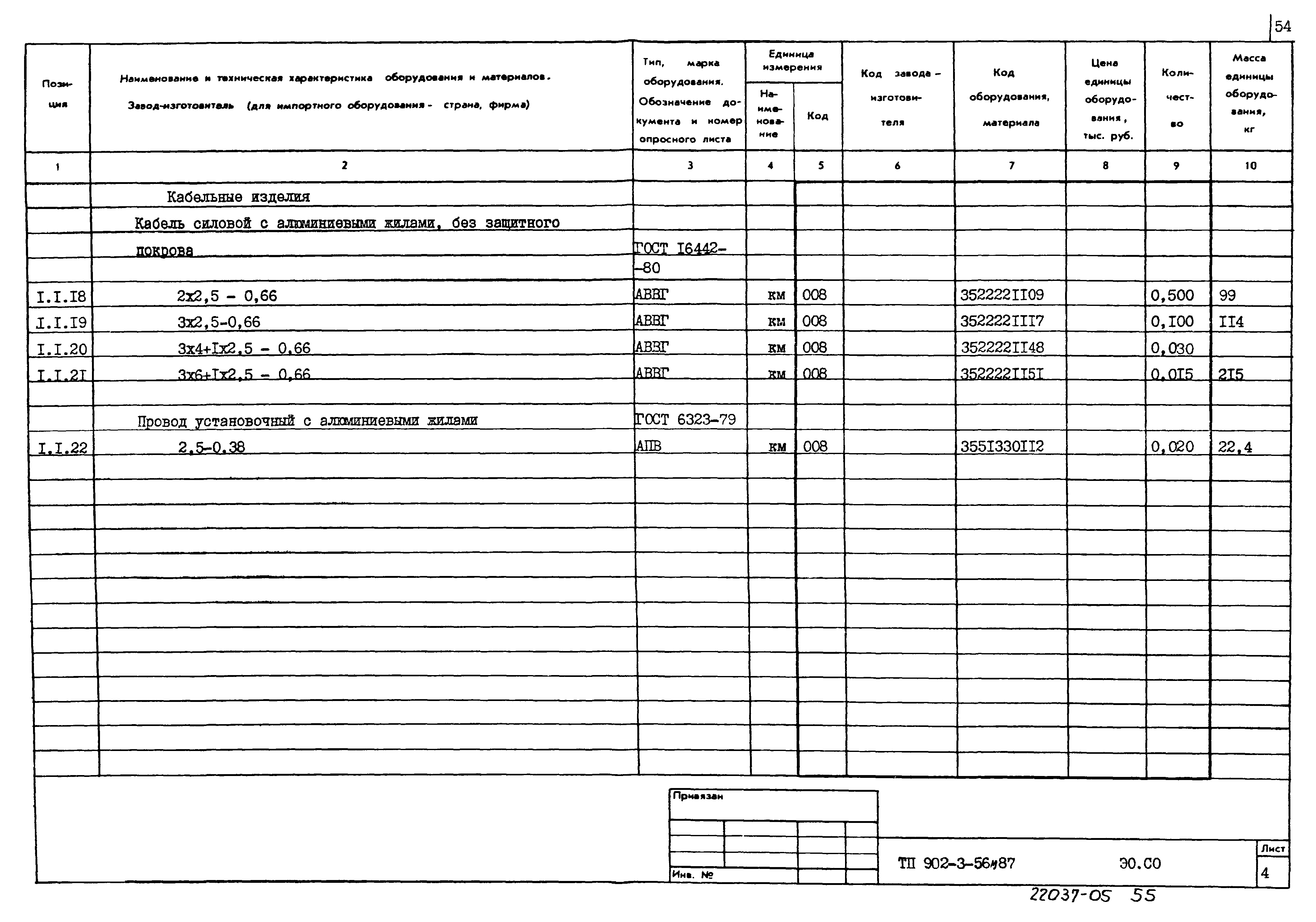 Типовой проект 902-3-56м.87