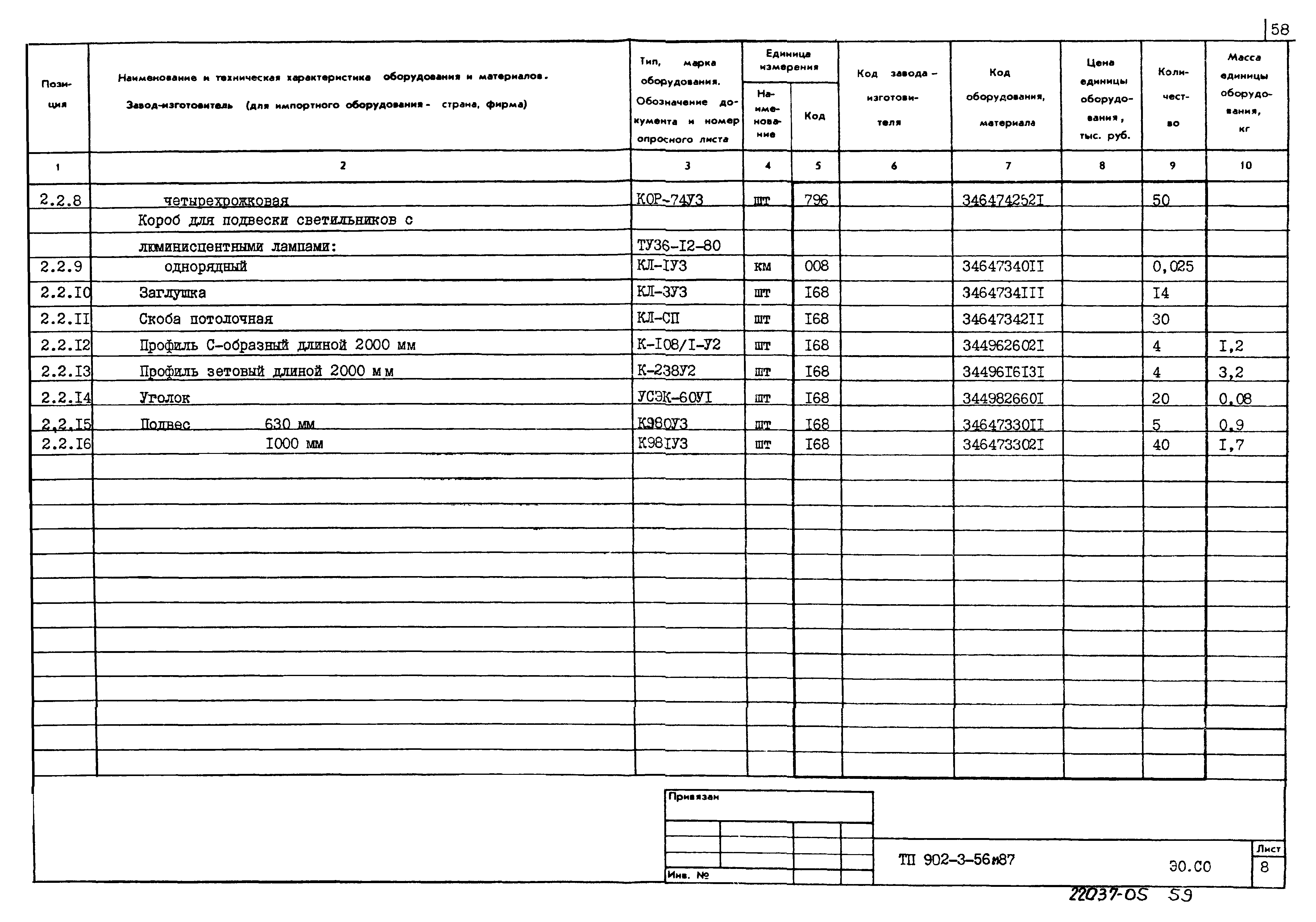 Типовой проект 902-3-56м.87