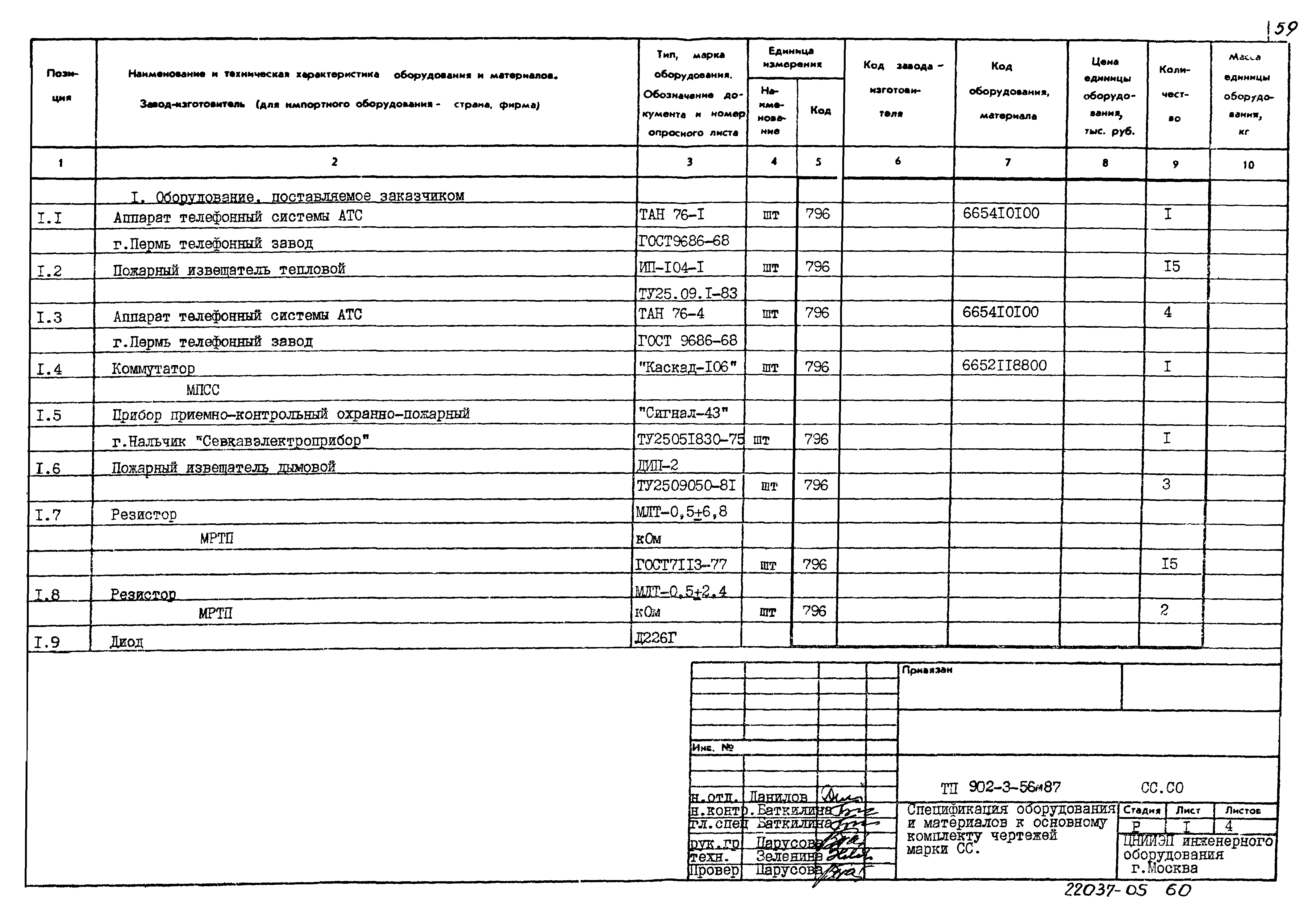 Типовой проект 902-3-56м.87