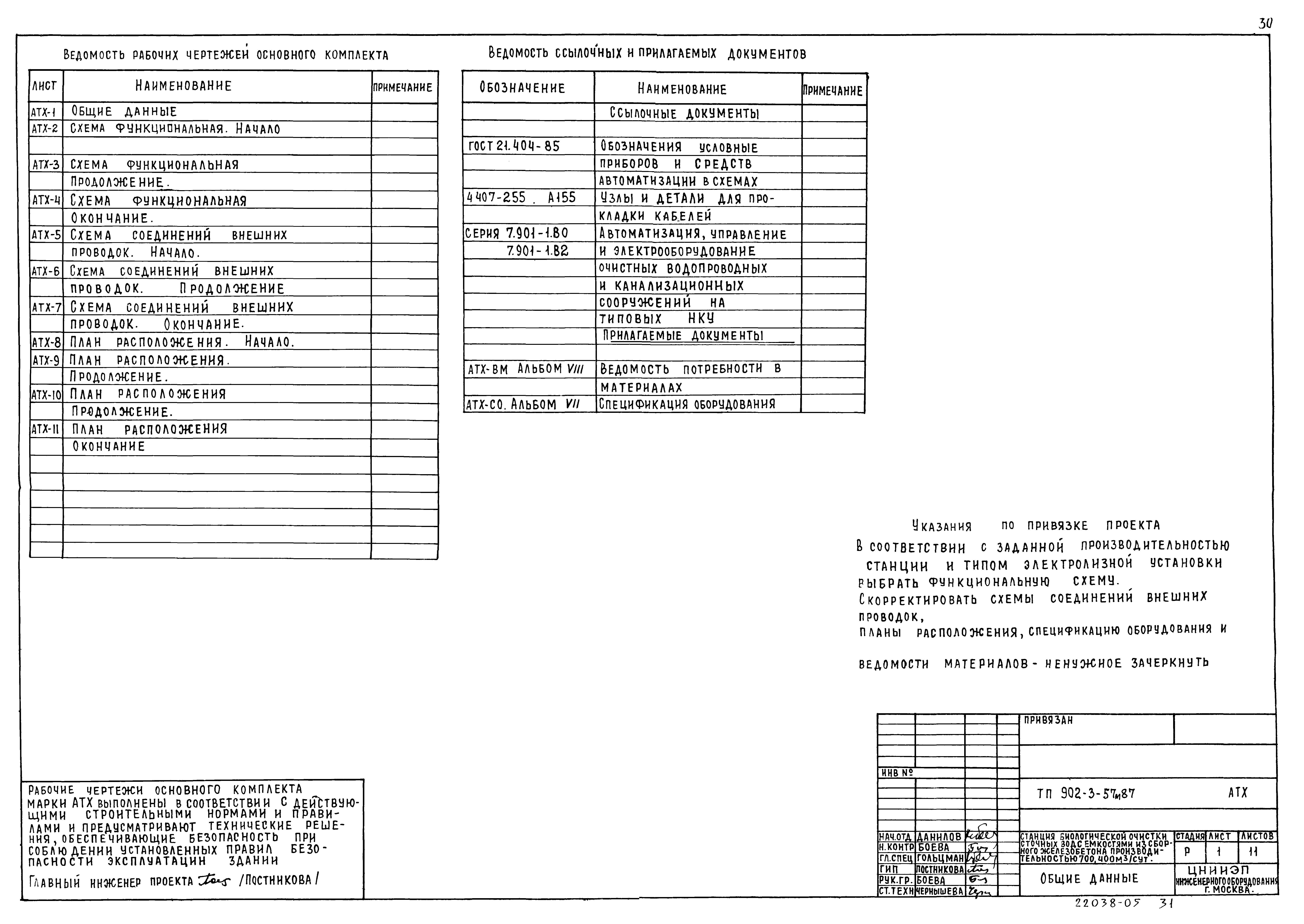 Типовой проект 902-3-56м.87