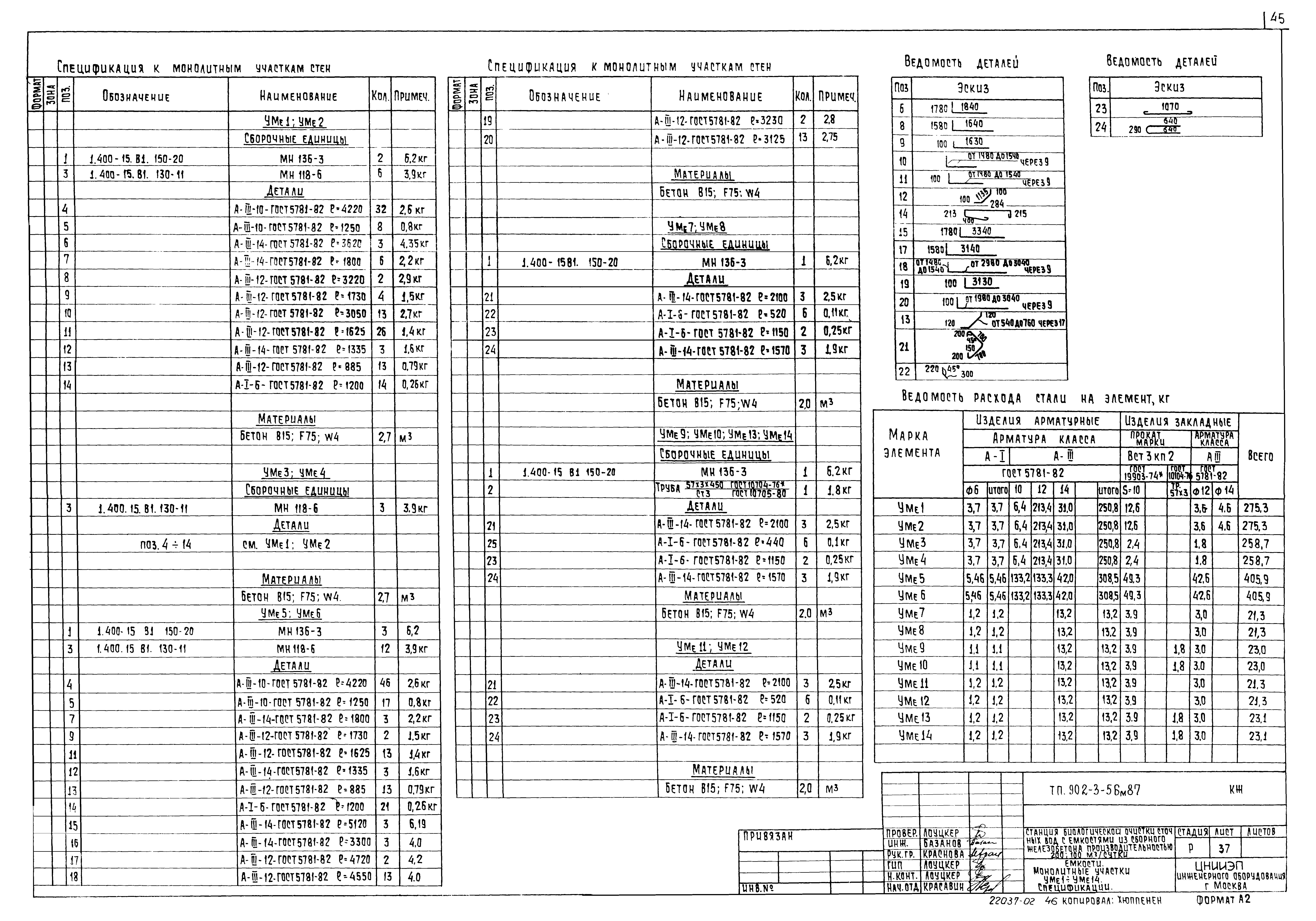 Типовой проект 902-3-56м.87