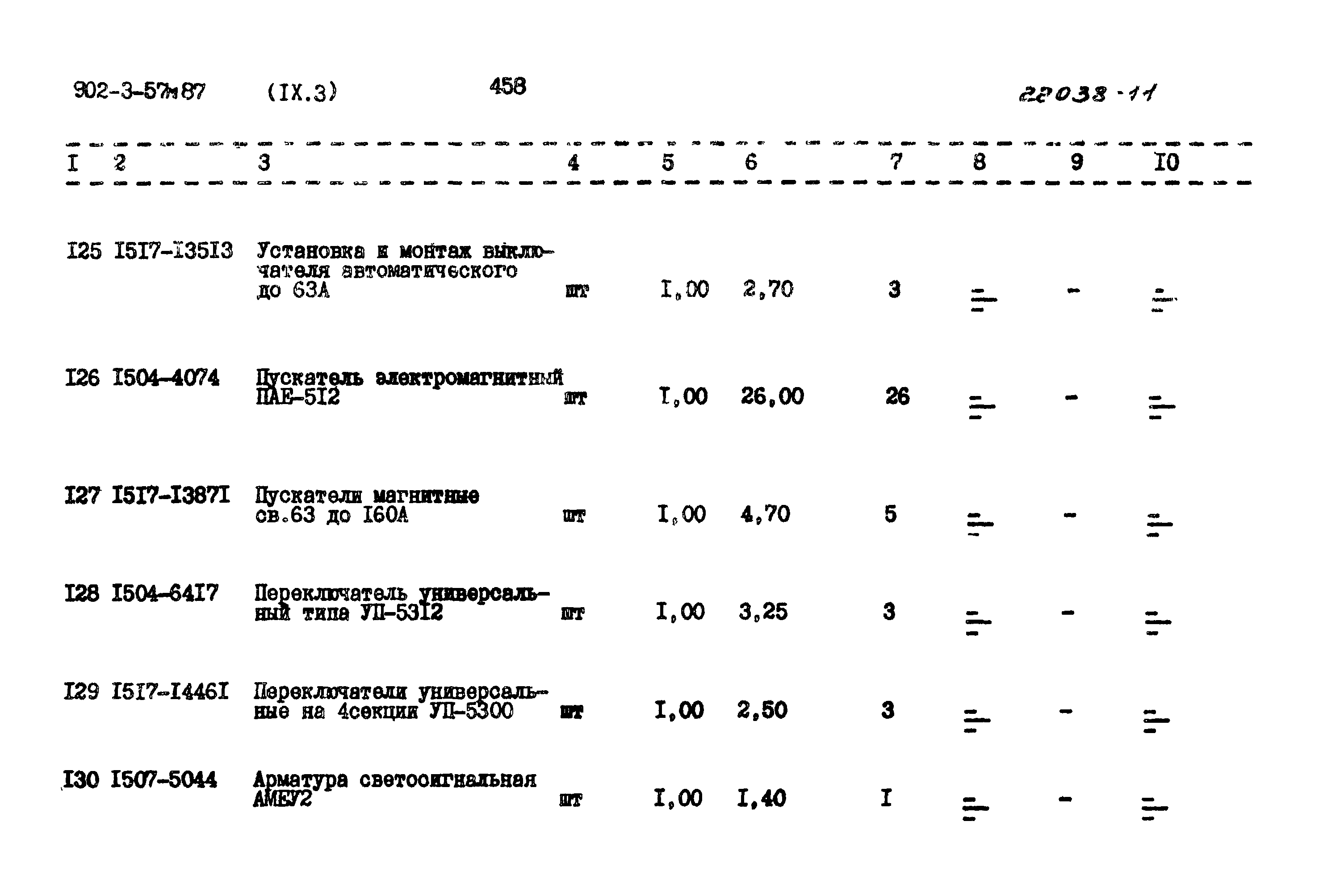 Типовой проект 902-3-57м.87