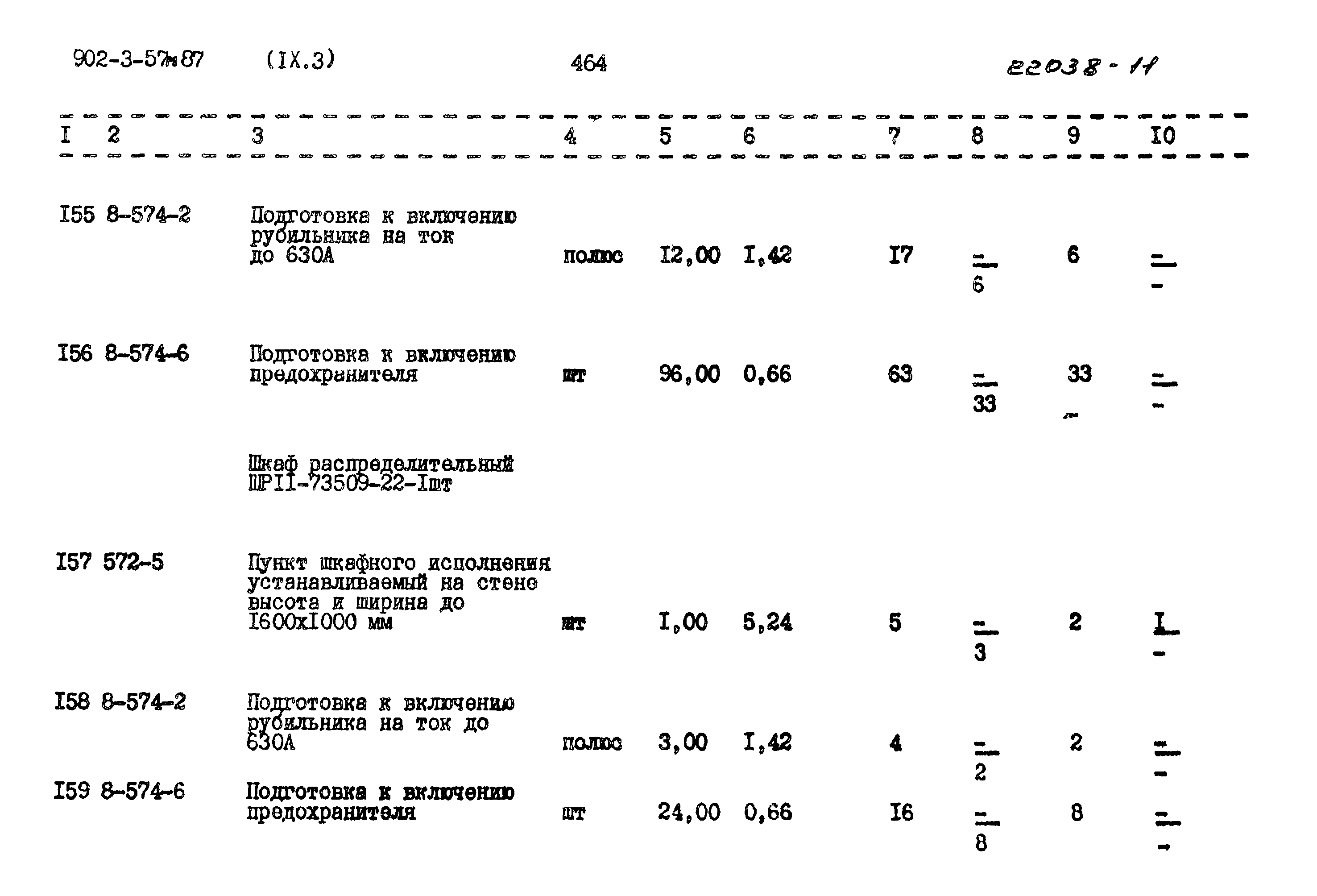 Типовой проект 902-3-57м.87