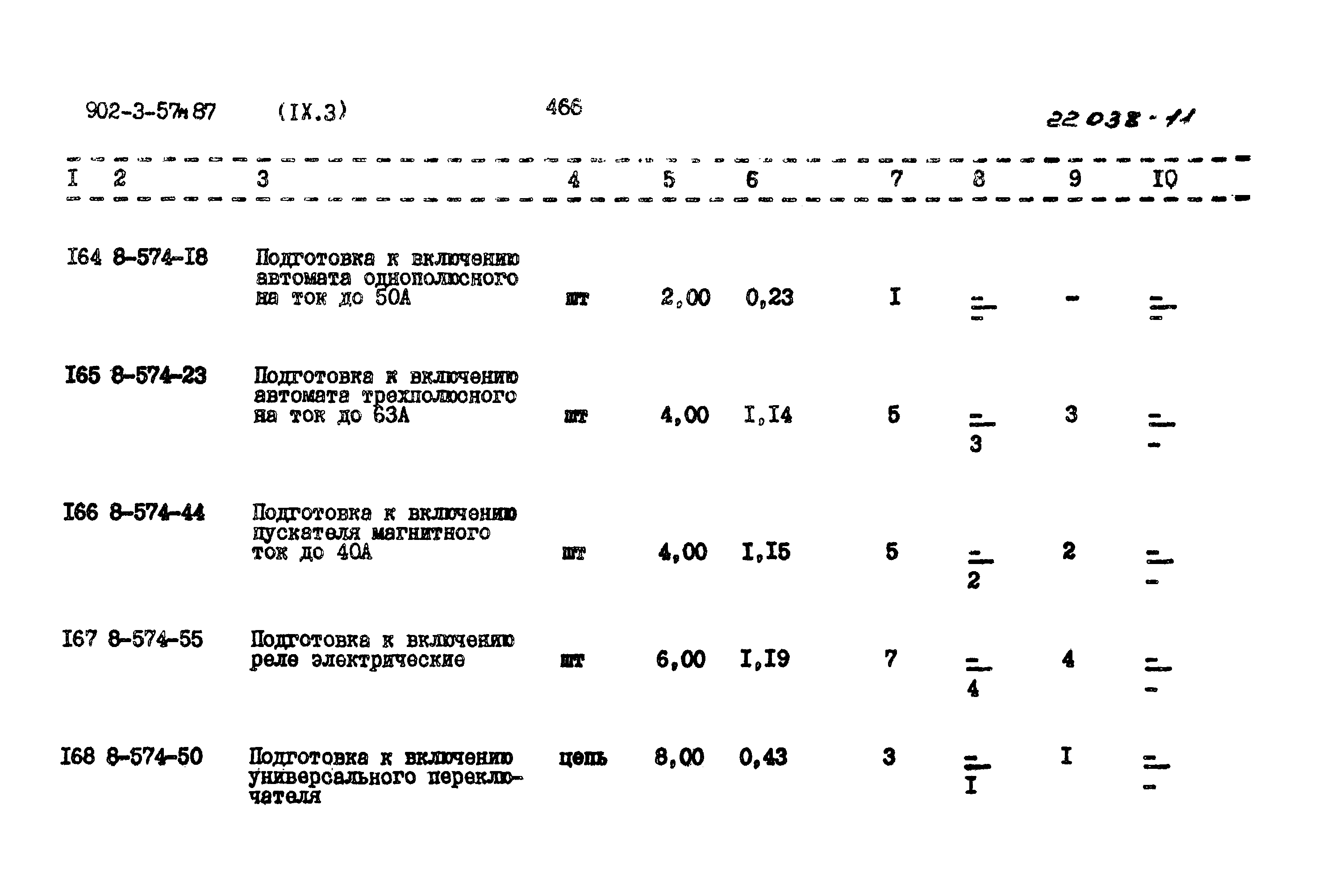 Типовой проект 902-3-57м.87