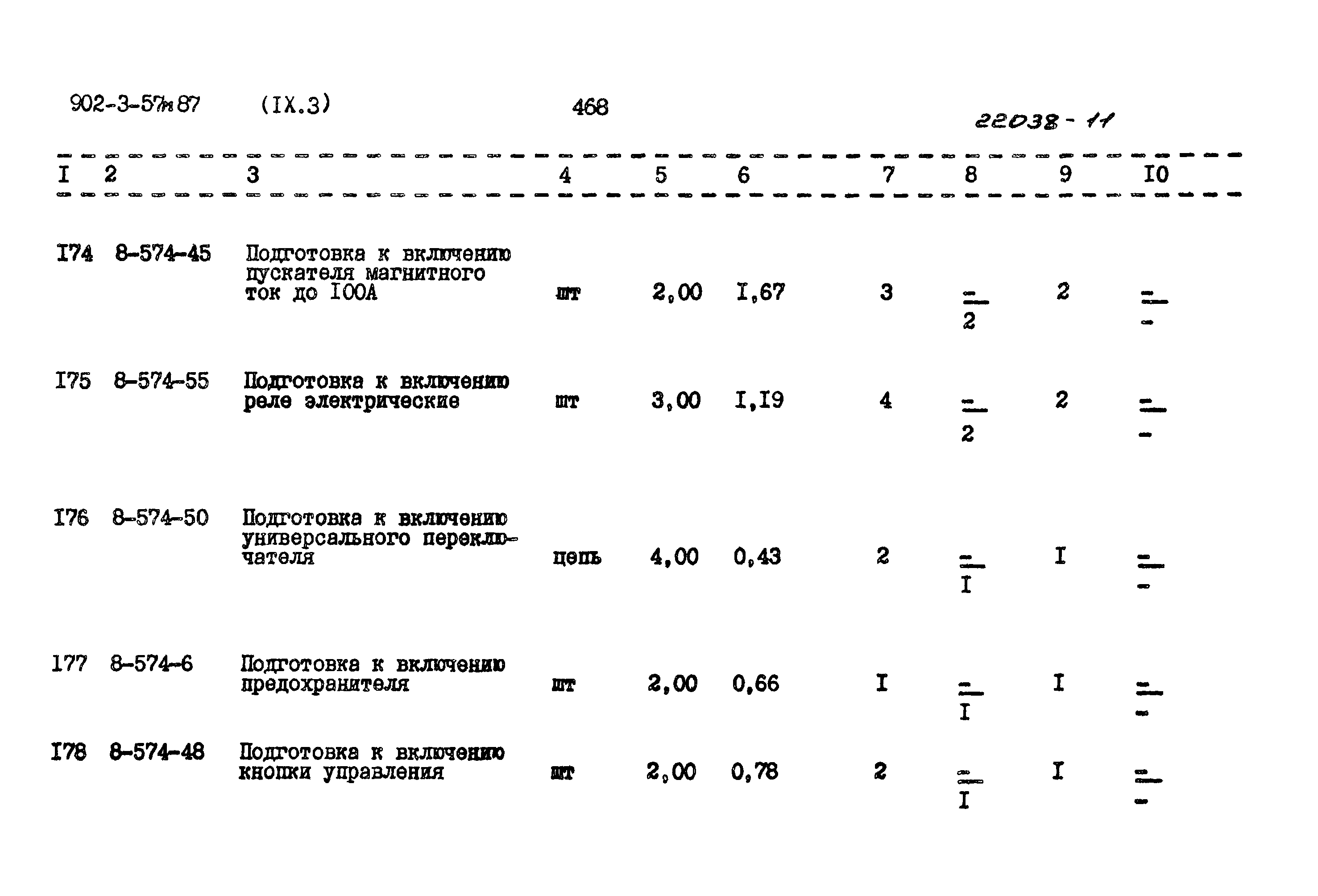 Типовой проект 902-3-57м.87