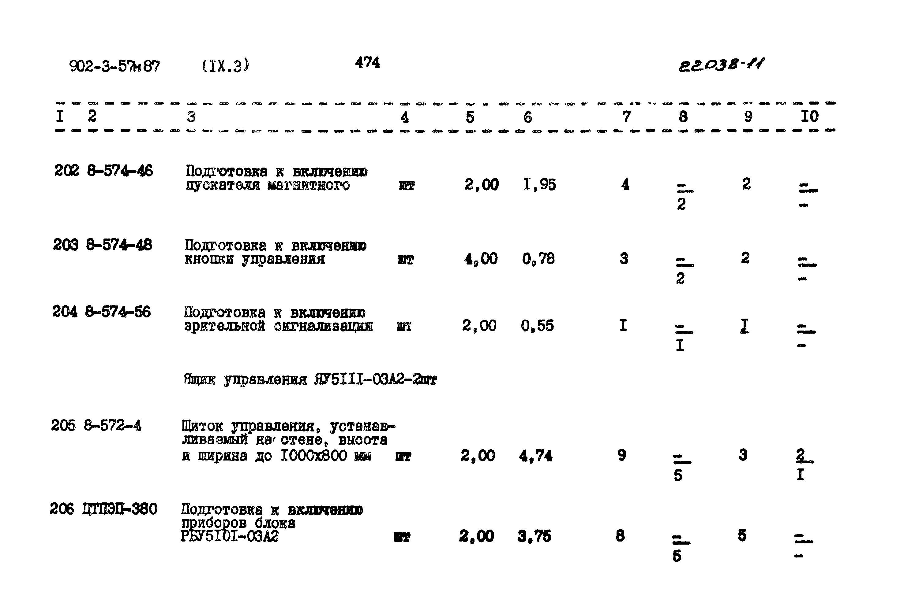 Типовой проект 902-3-57м.87