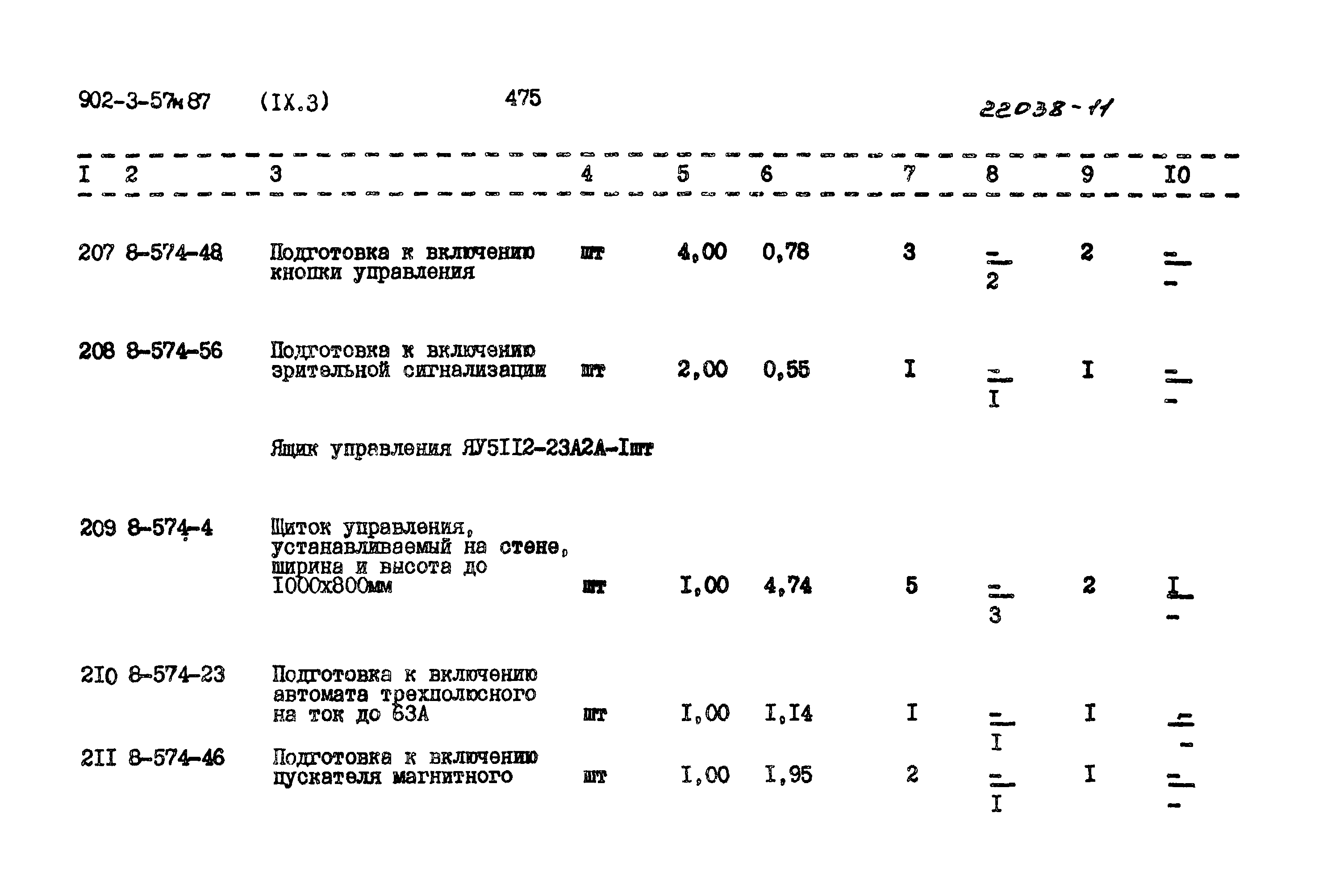 Типовой проект 902-3-57м.87