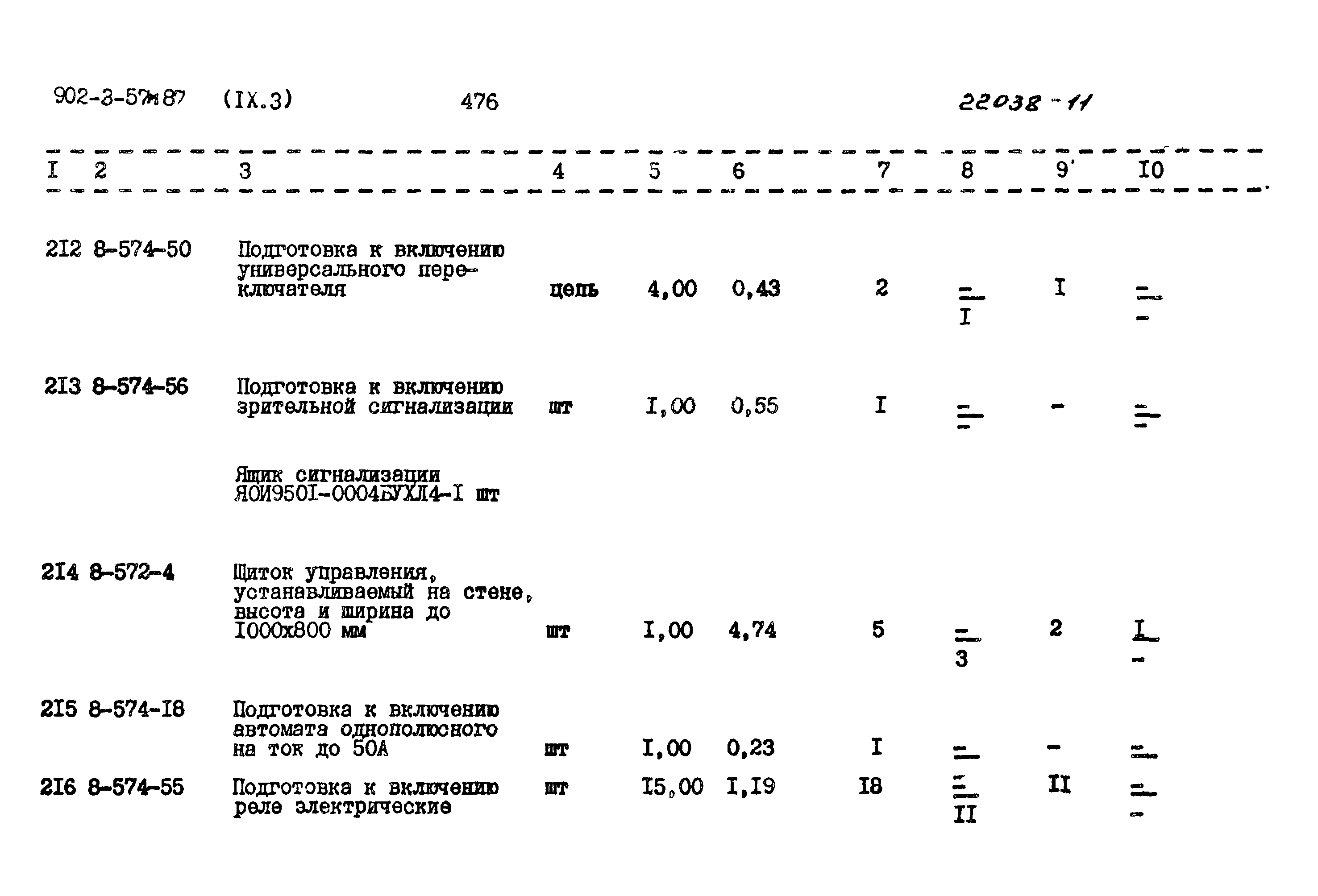 Типовой проект 902-3-57м.87